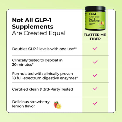 HUM Flatter Me Fiber Supplement for Women & Men, Prebiotics & Digestive Enzymes to Support Weight & Bloating, Digestive & Gut Health, Fiber Powder Drink Mix, Strawberry Lemon - 10 Servings HUMUS supplements