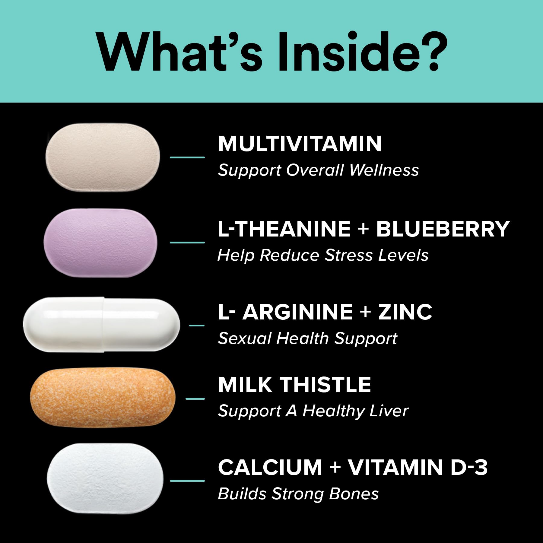 GNC Men's 30+ Vitapak Program | 5-in-1 Daily Multivitamins and Minerals | Supports Healthy Bones and Stress Relief | 30 Servings GNCAu supplements