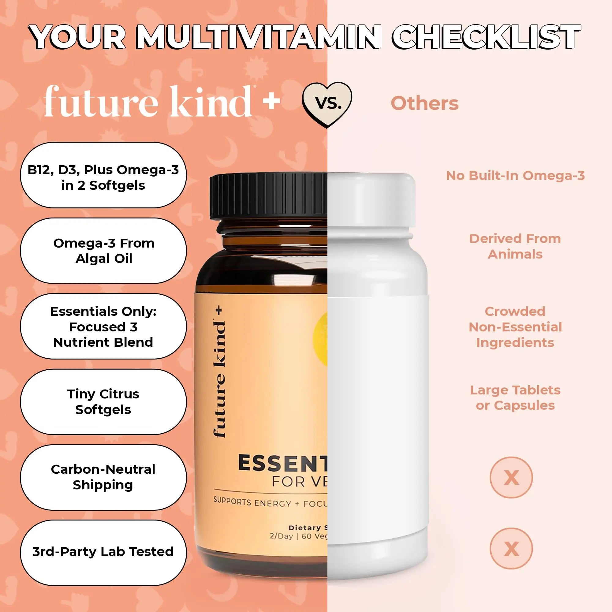 Future Kind 3 in 1 Daily Multivitamin - for Energy, Clarity, Active Wellness Support with B12, D3, and Algal Omega-3 - Essential Vegan Multivitamin for Women & Men Future KindAu supplements