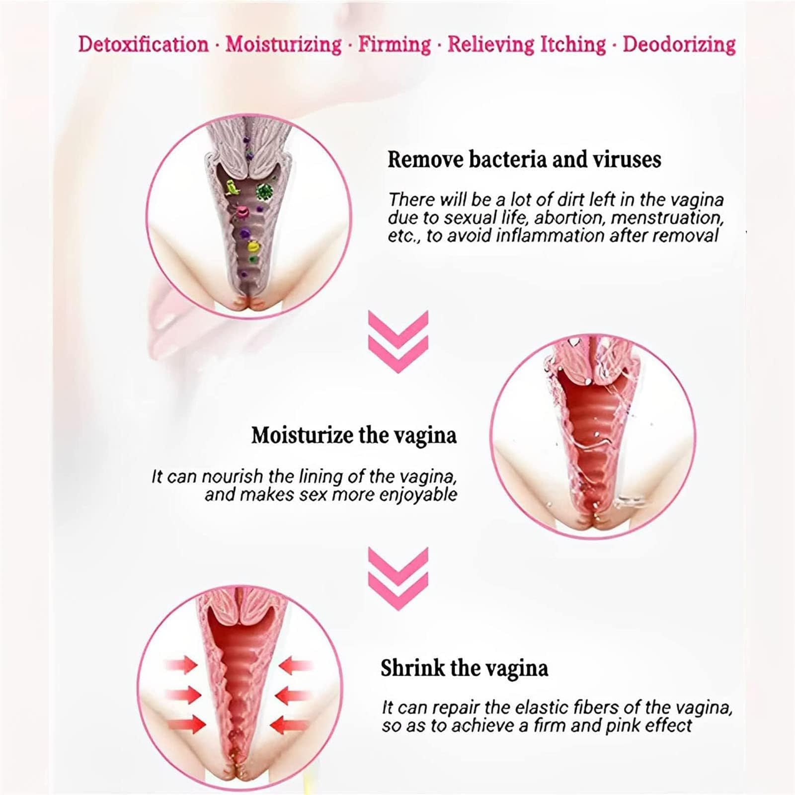 Dexcara Detox Repair, AnnieCare Natural Repair Vaginal Capsules, Anniecare Instant Anti YeeKeniOAu supplements
