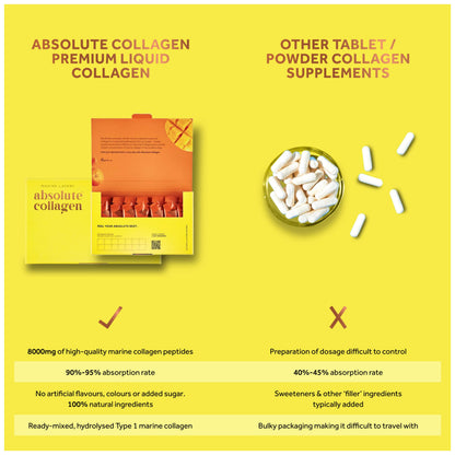 Absolute Collagen Marine Liquid Collagen Supplement for Women - 8000mg Collagen in Each Sachet Absolute CollagenUS supplements