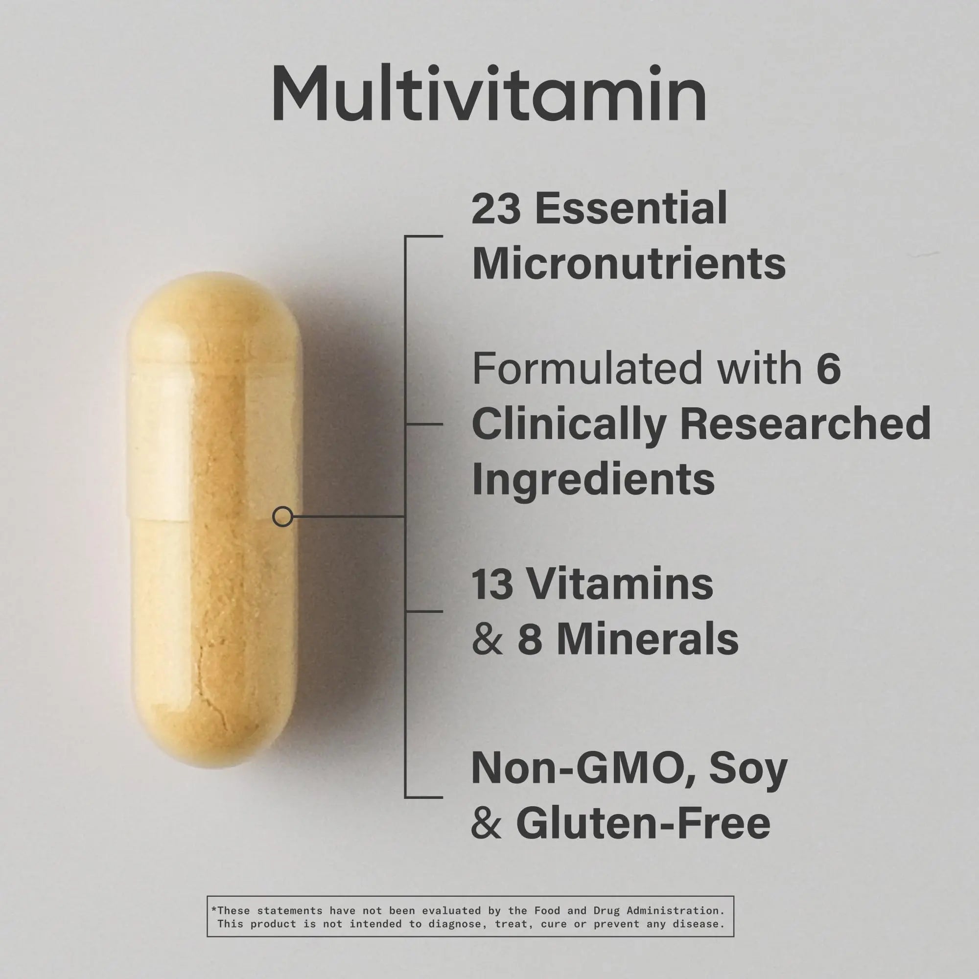 Sports Research® Multivitamin – Advanced Formula - 23 Essential Vitamins & Minerals with CoQ10 & Iodine - Daily Nutrient Support*- Non-GMO Tested & Gluten-Free -60 Veggie Capsules Sports Researchnz supplements