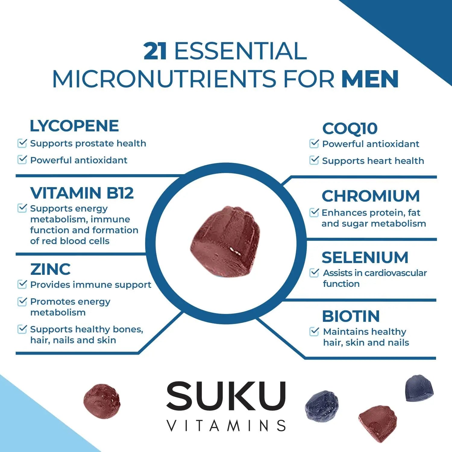 SUKU Men's Daily Multivitamin Gummies – Vitamins A, B12, C, D3, E, Zinc, CoQ10 & Lycopene – Prostate, Heart & Immune Support SUKUAu supplements