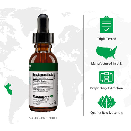 NutraMedix Burbur Detox Support Supplement - Desmodium Molliculum Extract Drops NutraMedixUS supplements