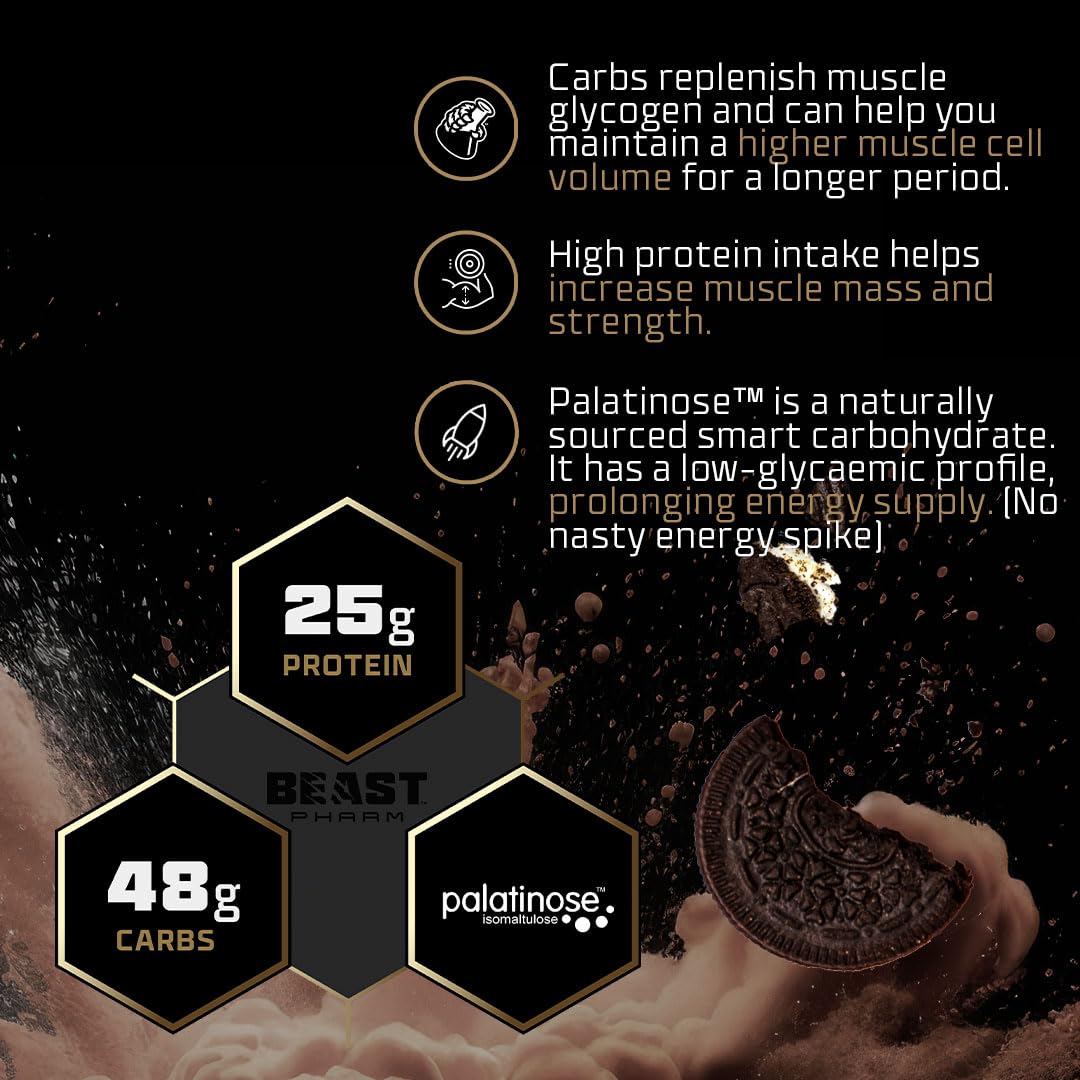 Beast Pharm | Recover Whey Protein Powder | 2.4kg/30 Servings | Cookies & Cream Beast PharmUS supplements