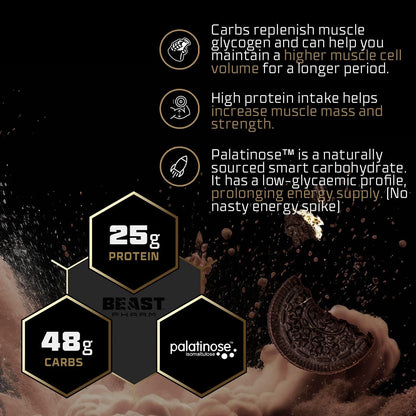 Beast Pharm | Recover Whey Protein Powder | 2.4kg/30 Servings | Cookies & Cream Beast PharmUS supplements