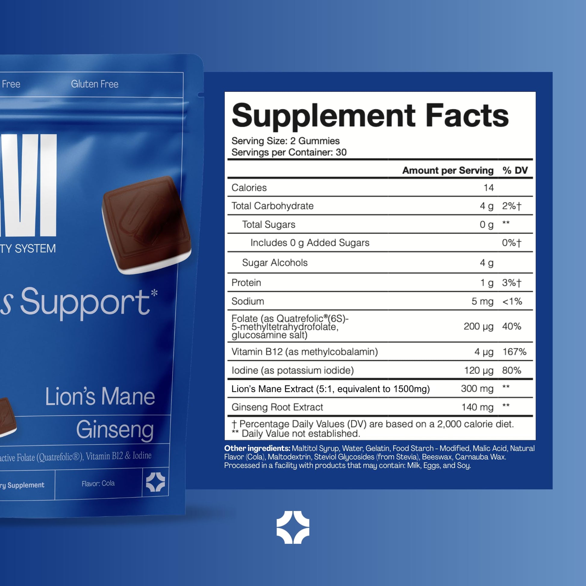 URVI 1500mg Lion's Mane Gummies with Ginseng, Folate 5-MTHF, B12 & Iodine – Focus Nootropic Brain Supplement Boosts Memory, Focus & Energy – Sugar-Free – Cola Flavor – 60 Count URVIAu supplements