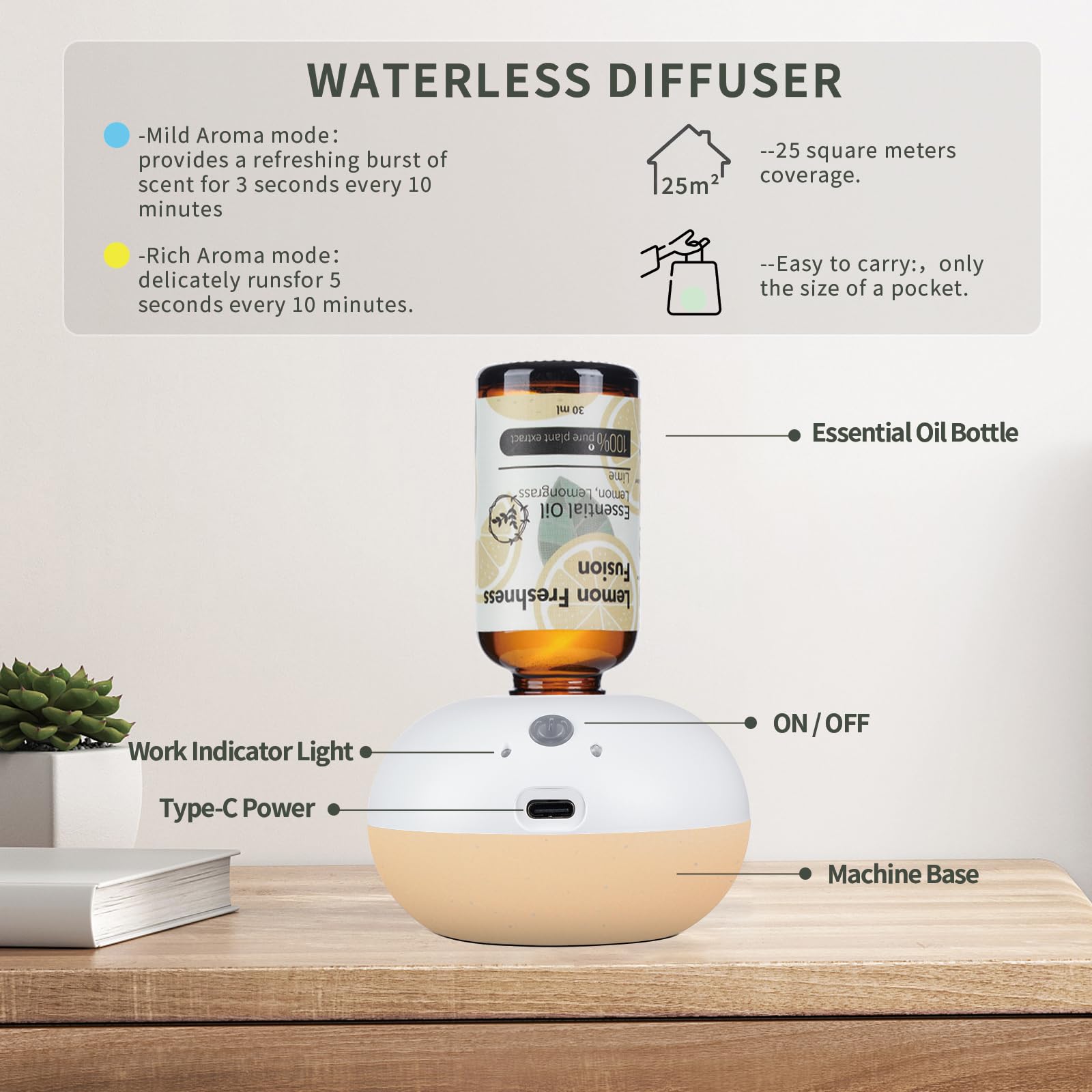Waterless Essential Oil Diffuser - Use a USB-c Plug-in Essential Oils Diffuser - 2 Mist Modes WECONAAu supplements