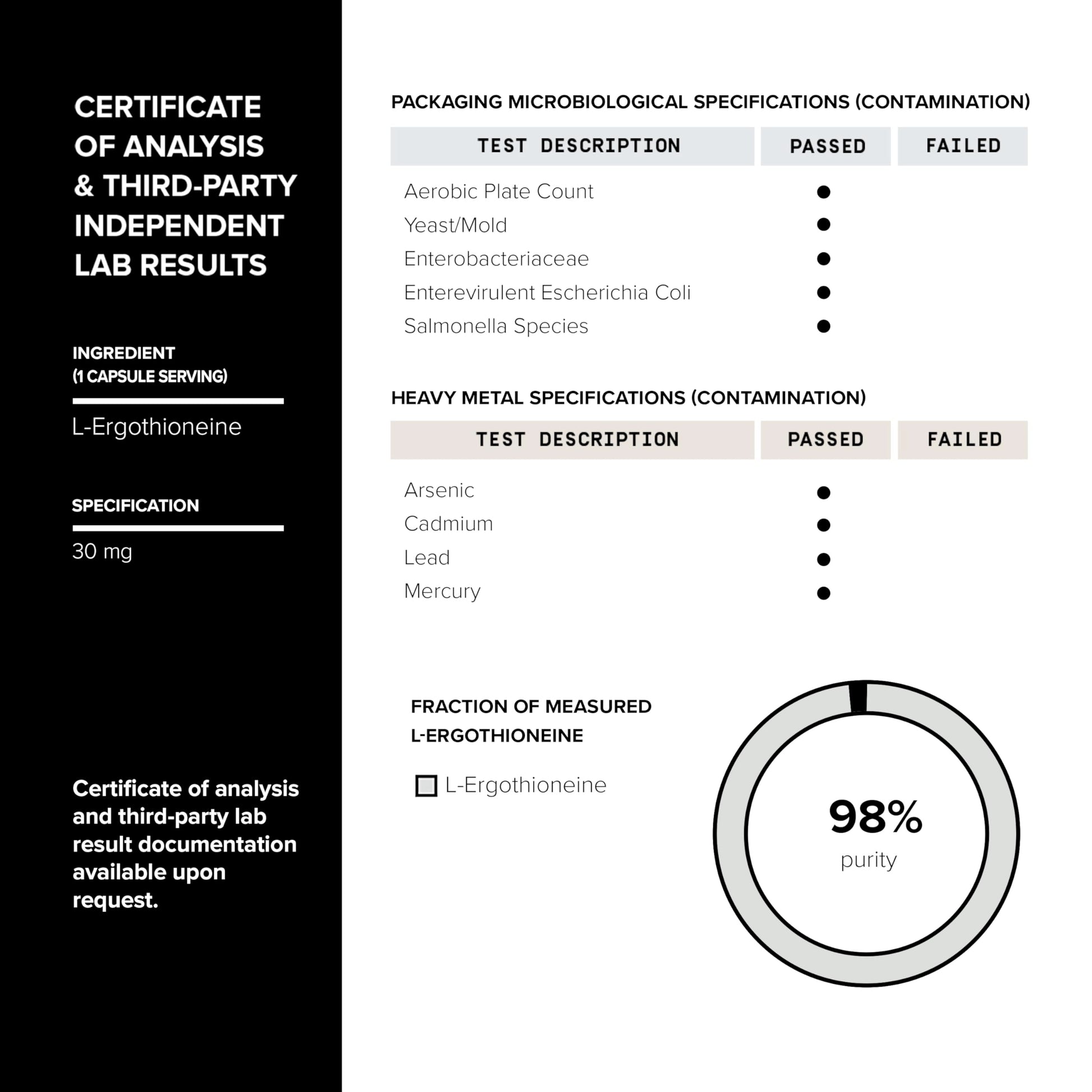 Ergothioneine with Clinically Studied MitoPrime® - High Potency 30mg with 98% Purity - Fermentation-Based L Ergothioneine Supplement - Longevity and Immune Support - Third-Party Tested, 90 Capsules ToniiqAu supplements