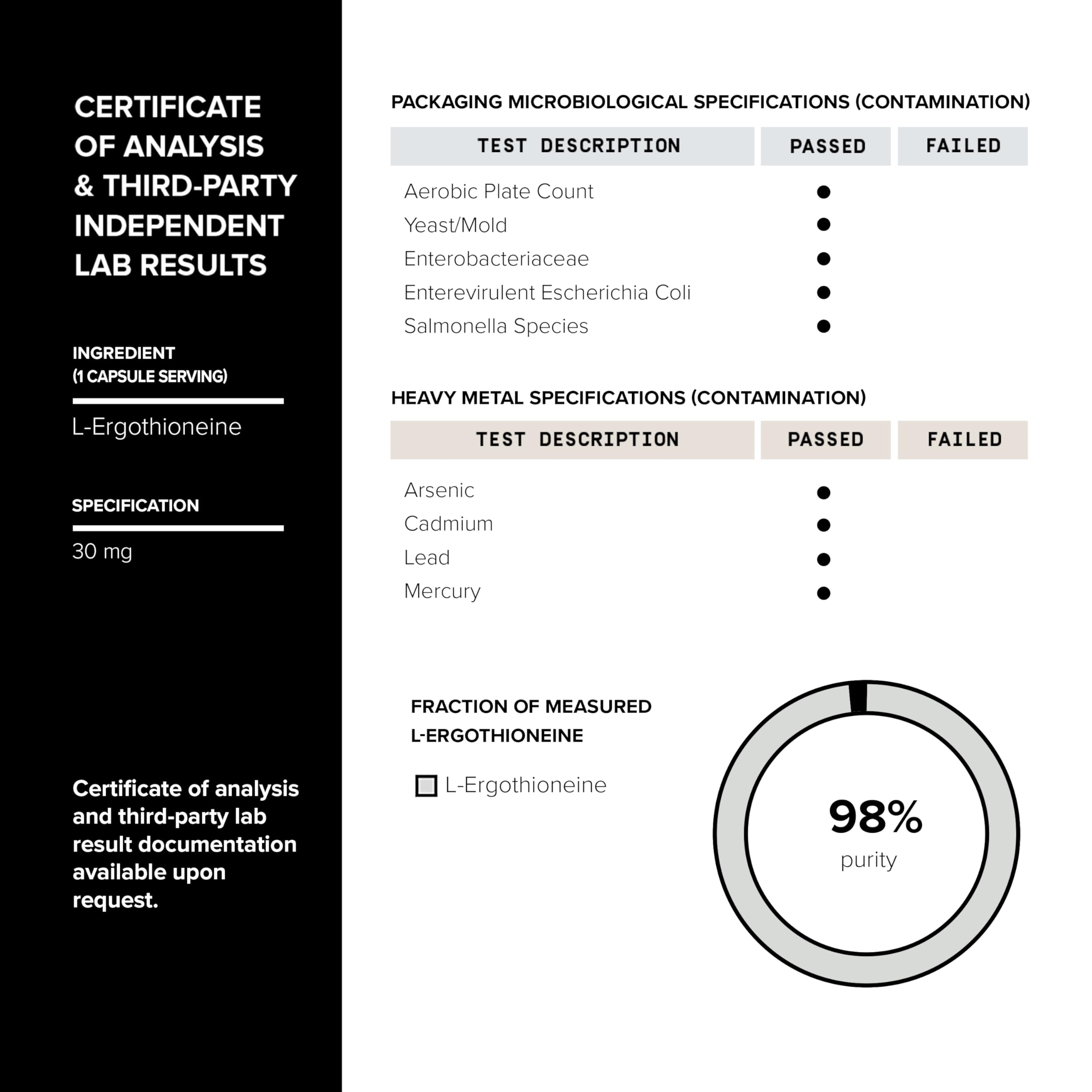 Ergothioneine with Clinically Studied MitoPrime® - High Potency 30mg with 98% Purity - Fermentation-Based L Ergothioneine Supplement - Longevity and Immune Support - Third-Party Tested, 90 Capsules ToniiqAu supplements