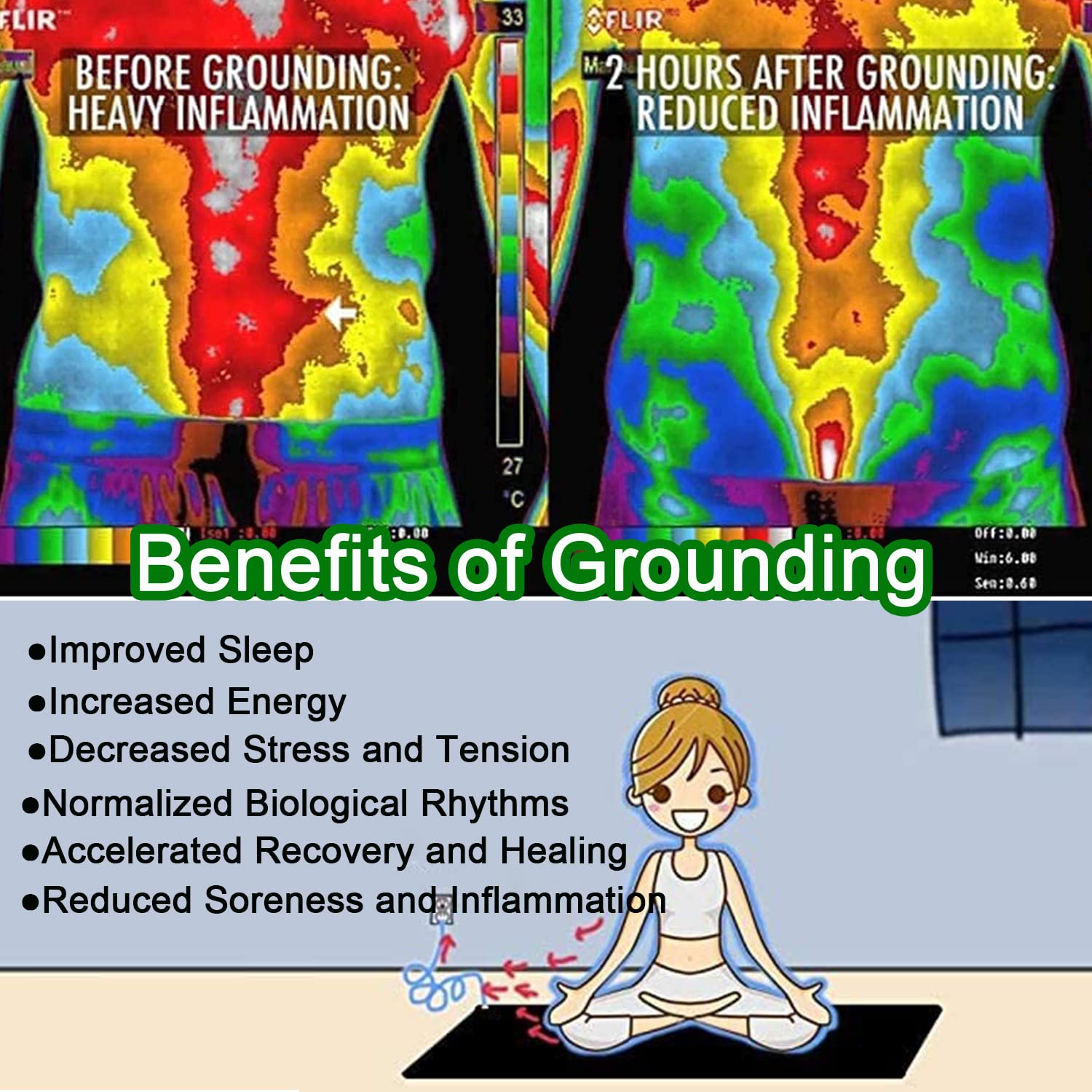 Grounding Mat for Improving Sleep, Grounding Pad for Health, Grounding Bed Mat with Grounding Cord VAJOOCLLAu supplements
