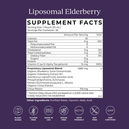 CYMBIOTIKA Adults Elderberry Boost Supplement – Organic Elderberry with Vitamin E for Immune Support – Gluten-Free, Vegan, Keto (Pack of 26) CYMBIOTIKAUS supplements