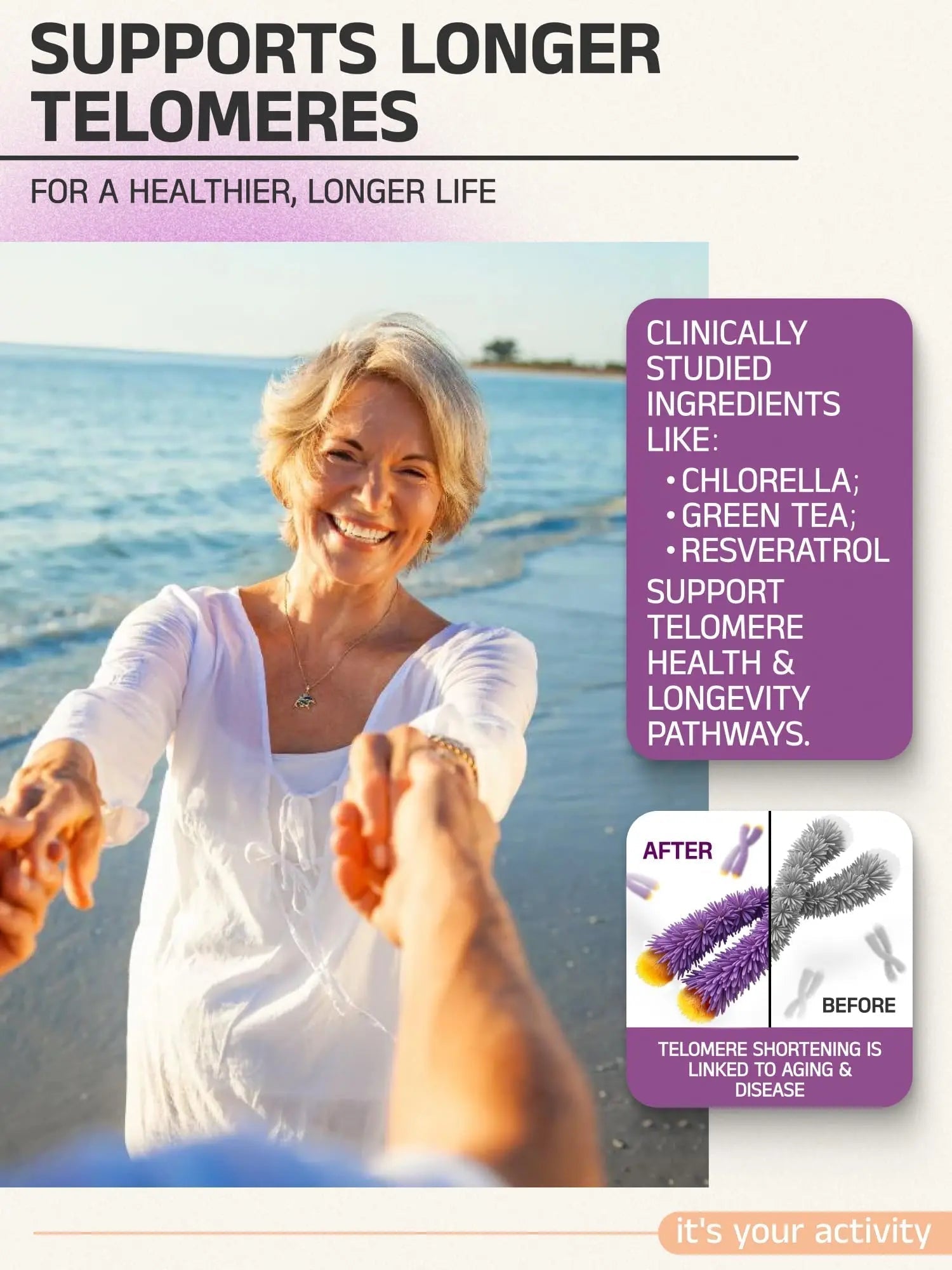 Telovite Daily Multivitamin for Men & Women – Telomere & Cellular Health Support – High Potency Vitamins A, D, E, C, B-Complex Eternity Medicine RxAu supplements