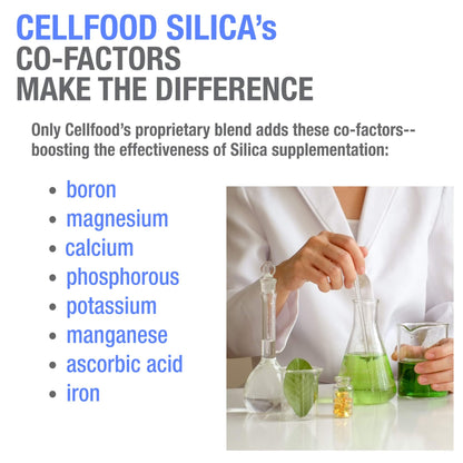 Cellfood Essential Silica Anti-Aging Formula, 4 fl oz - Supports Healthy Bones, Joints, Hair CellfoodUS supplements