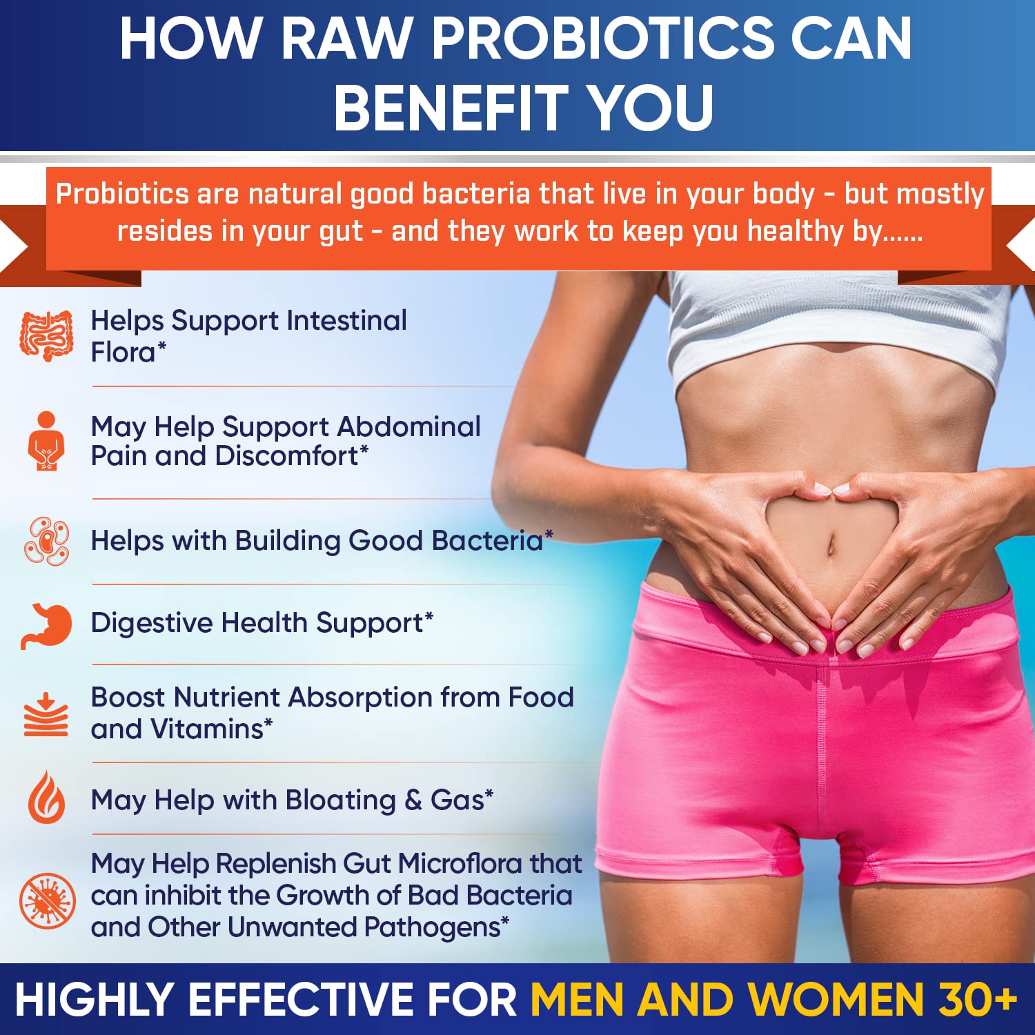 Organic Probiotics 100 Billion CFU, Dr Formulated Probiotics for Women, Probiotics Wholesome WellnessAu supplements