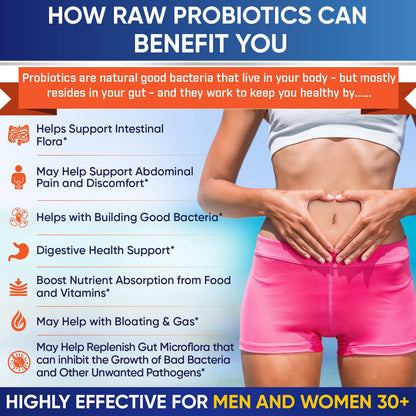 Organic Probiotics 100 Billion CFU, Dr Formulated Probiotics for Women, Probiotics Wholesome WellnessUS supplements