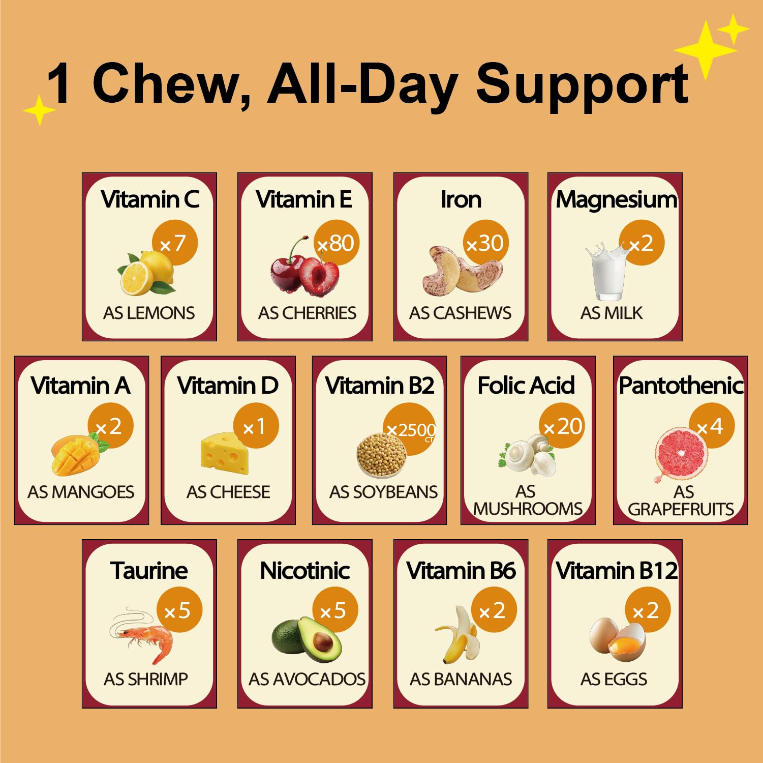 Pentavite She Charge Multivitamin for Women, Pineapple Tropical Chew, Daily Vitamin Supplements with Folate, Support Energy, Calm & Focus, Skin Defense and Cycle PentaviteUS supplements