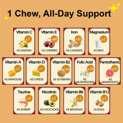 Pentavite She Charge Multivitamin for Women, Pineapple Tropical Chew, Daily Vitamin Supplements with Folate, Support Energy, Calm & Focus, Skin Defense and Cycle PentaviteUS supplements