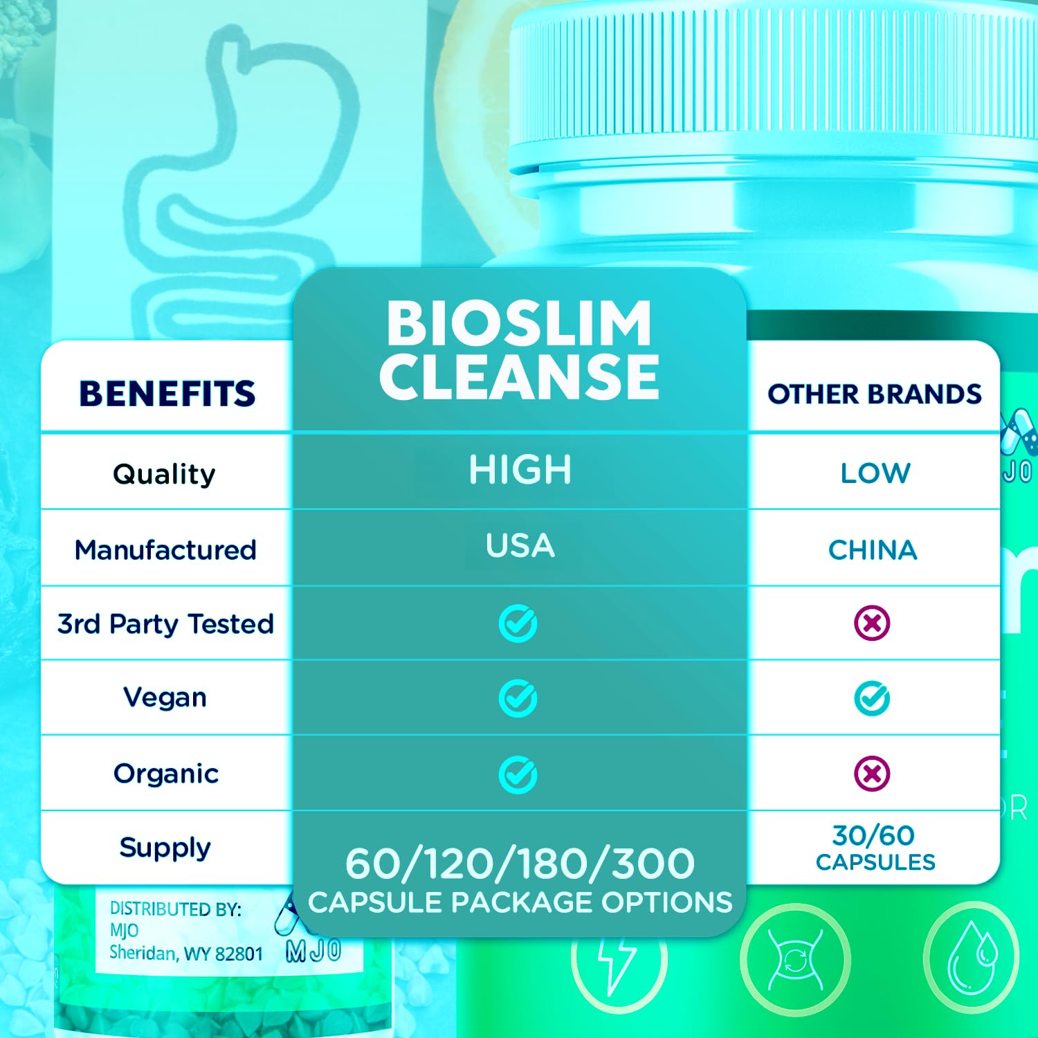 (3 Pack) Bioslim Cleanse Capsules, Official Bioslim Cleanse Supplement Pills with All Natural Ingredients, Advanced Active Health Lifestyle Formula with Premium Vitamins for Women & Men (180 Capsules) MJOAu supplements