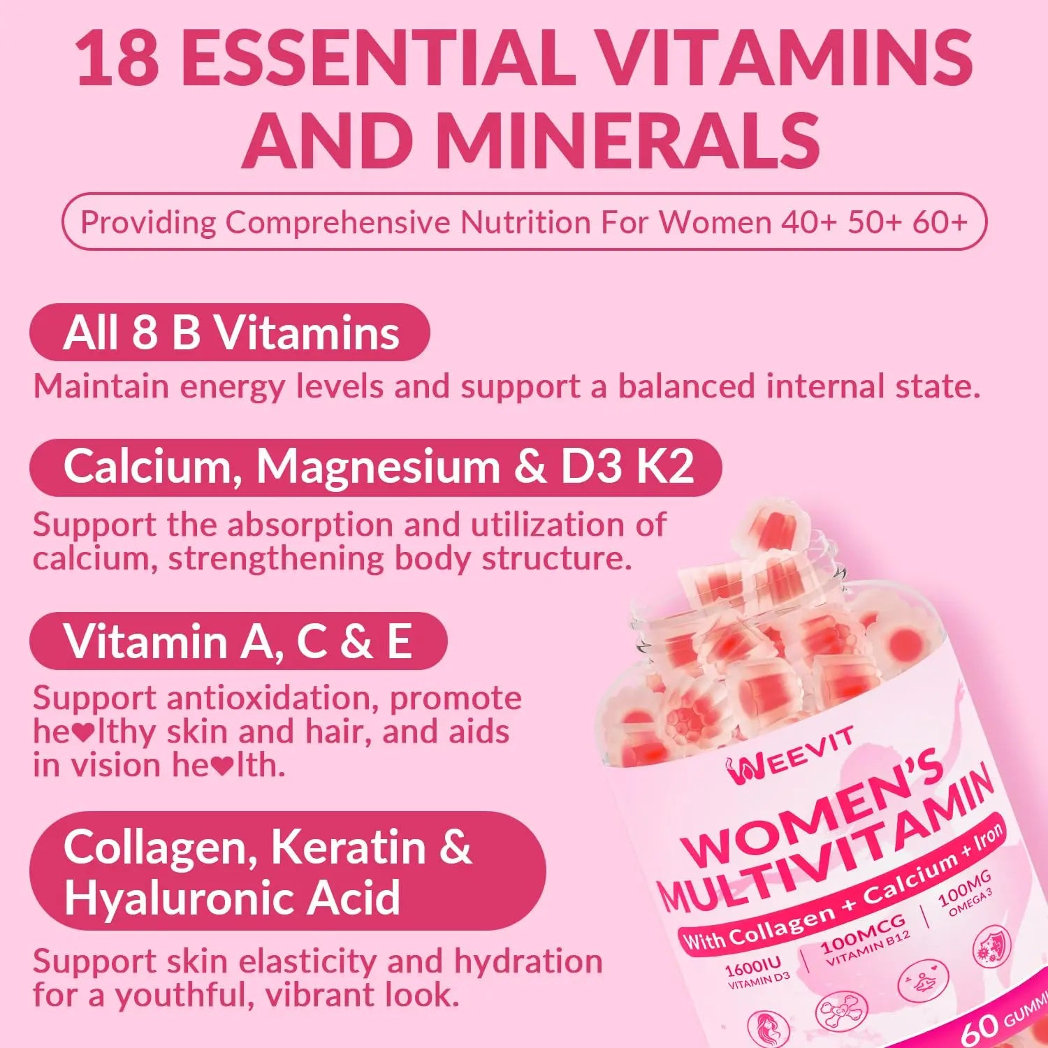WEEVIT Methylated Multivitamin for Women Gummies, Womens Multivitamin Gummy with Collagen, Iron, Omega-3 WEEVITAu supplements