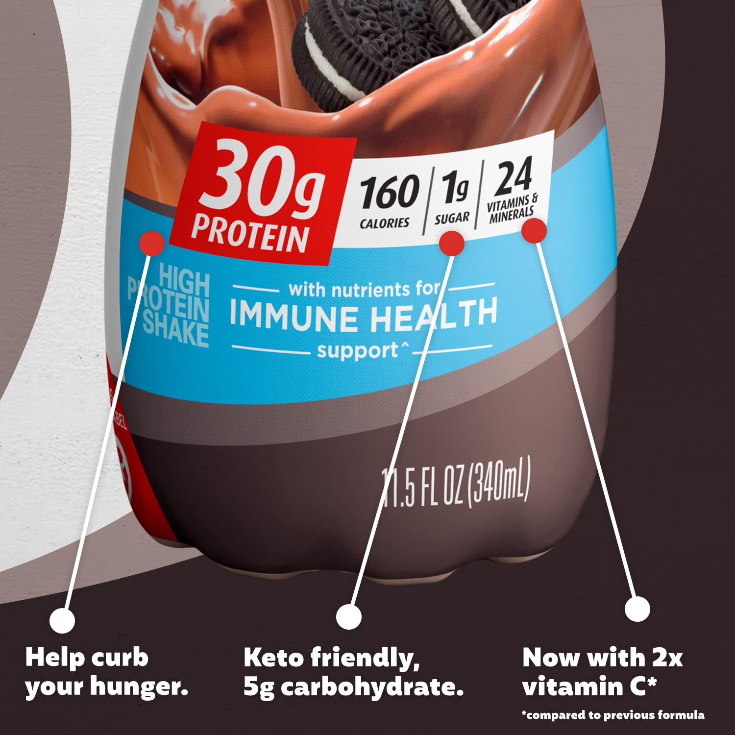 Premier Protein Shake, Cookies & Cream, 30g Protein, 1g Sugar, 24 Vitamins & Minerals Premier ProteinUS supplements