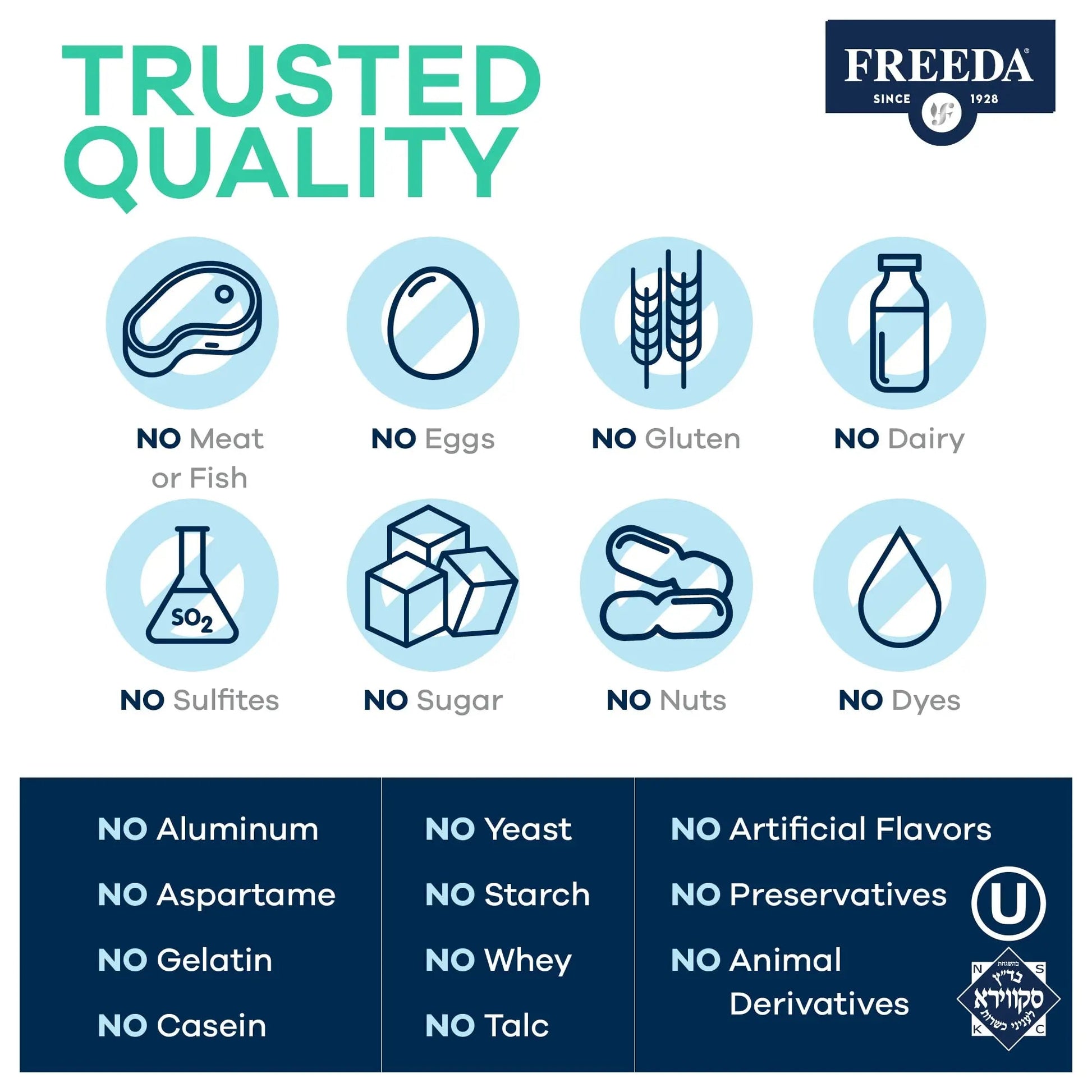 FREEDA Ultra Multivitamin Capsules – High-Potency Daily Supplement for Men & Women – Iron-Free – 120 Count – Kosher Certified FREEDAAu supplements