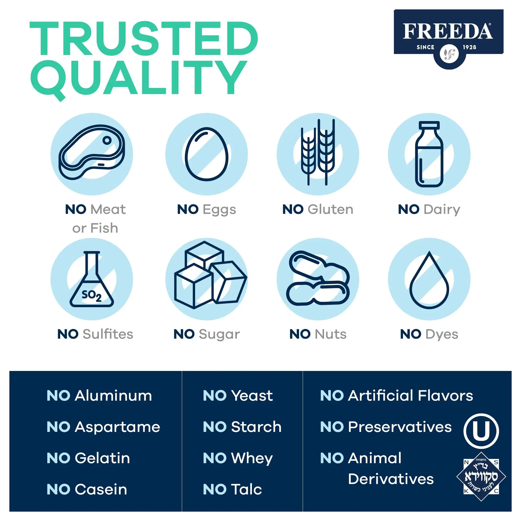 FREEDA Ultra Multivitamin Capsules – High-Potency Daily Supplement for Men & Women – Iron-Free – 120 Count – Kosher Certified FREEDAAu supplements