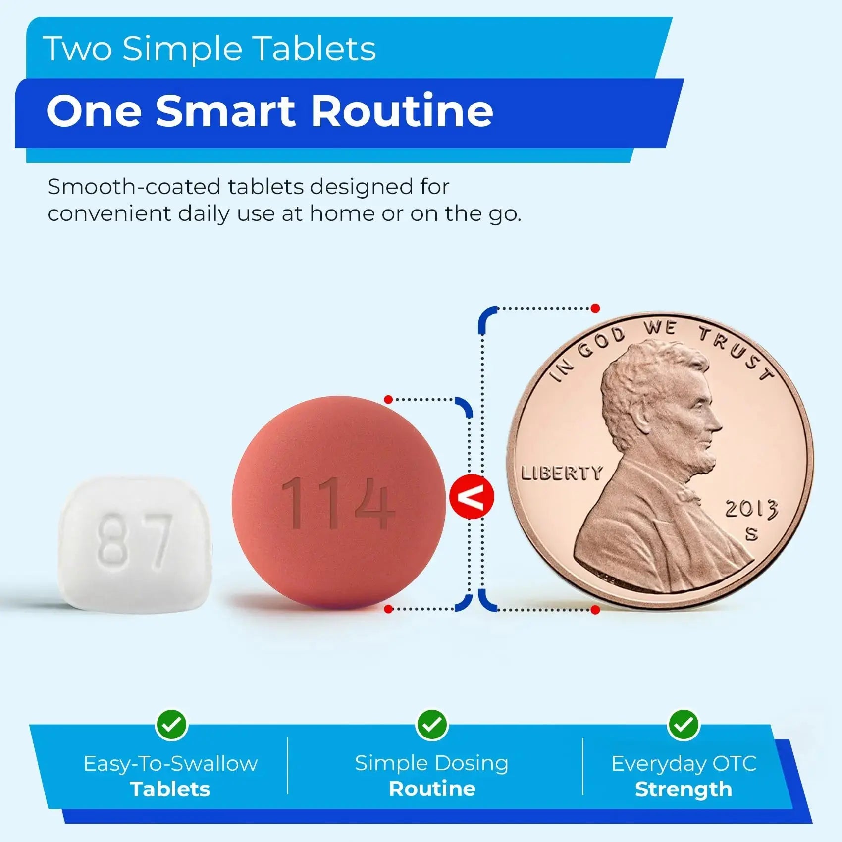 TIME-Cap Labs Ibuprofen 200mg (500 Tablets) & Famotidine 20mg Acid Reducer (200 Tablets) Bundle - Fever, Pain Reliever Pills for Headaches & Heartburn Relief Medicine for Acid Reflux & Indigestion TIME-CAP LABS, INC.Au supplements
