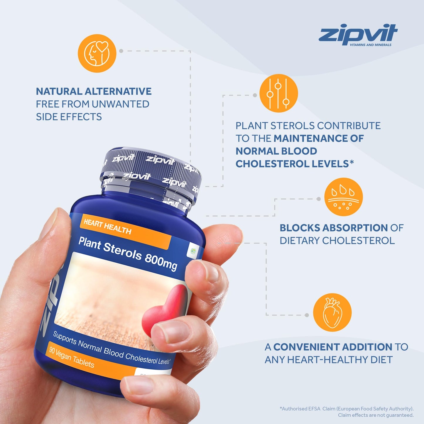 Plant Sterols High Strength 800mg, 90 Vegan Tablets, Supports and Helps Lower ZipvitUS supplements