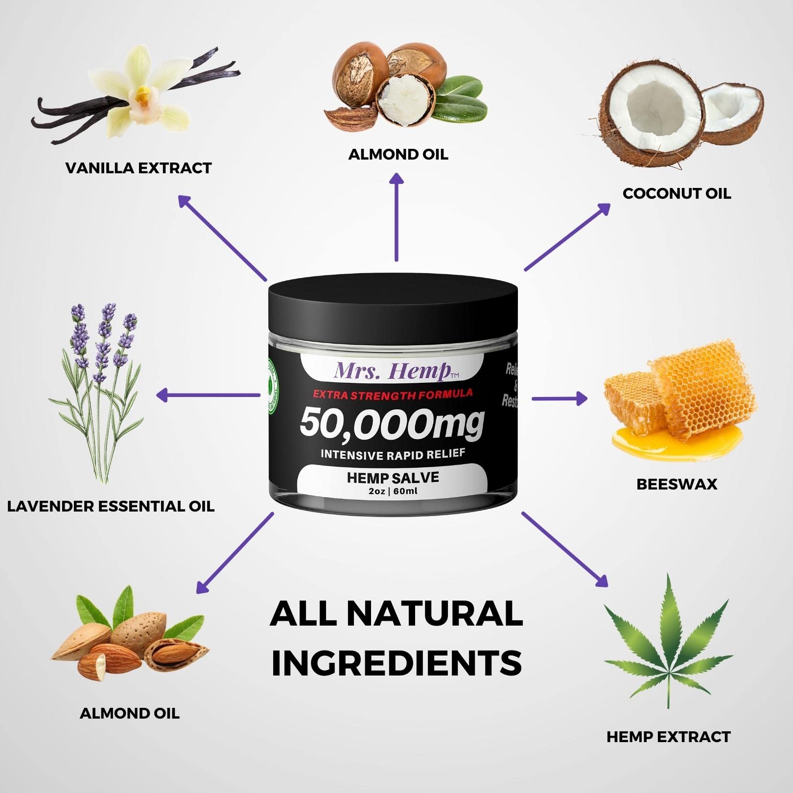 MRS. Hemp | 50,000 MG Salve| Whole Body. Topical Salve for Skin Application MRS. HEMPAu supplements
