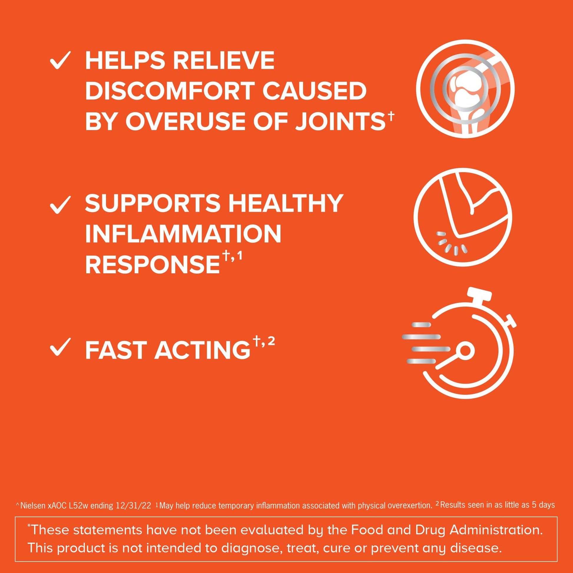 Qunol 5-in-1 Joint Support Supplement, Fast Acting, One Pill Dose, Support Healthy Inflammation Response & Discomfort Caused by Overuse of Joints, Alternative to Glucosamine Chondroitin MSM, 45 Count QunolAu supplements