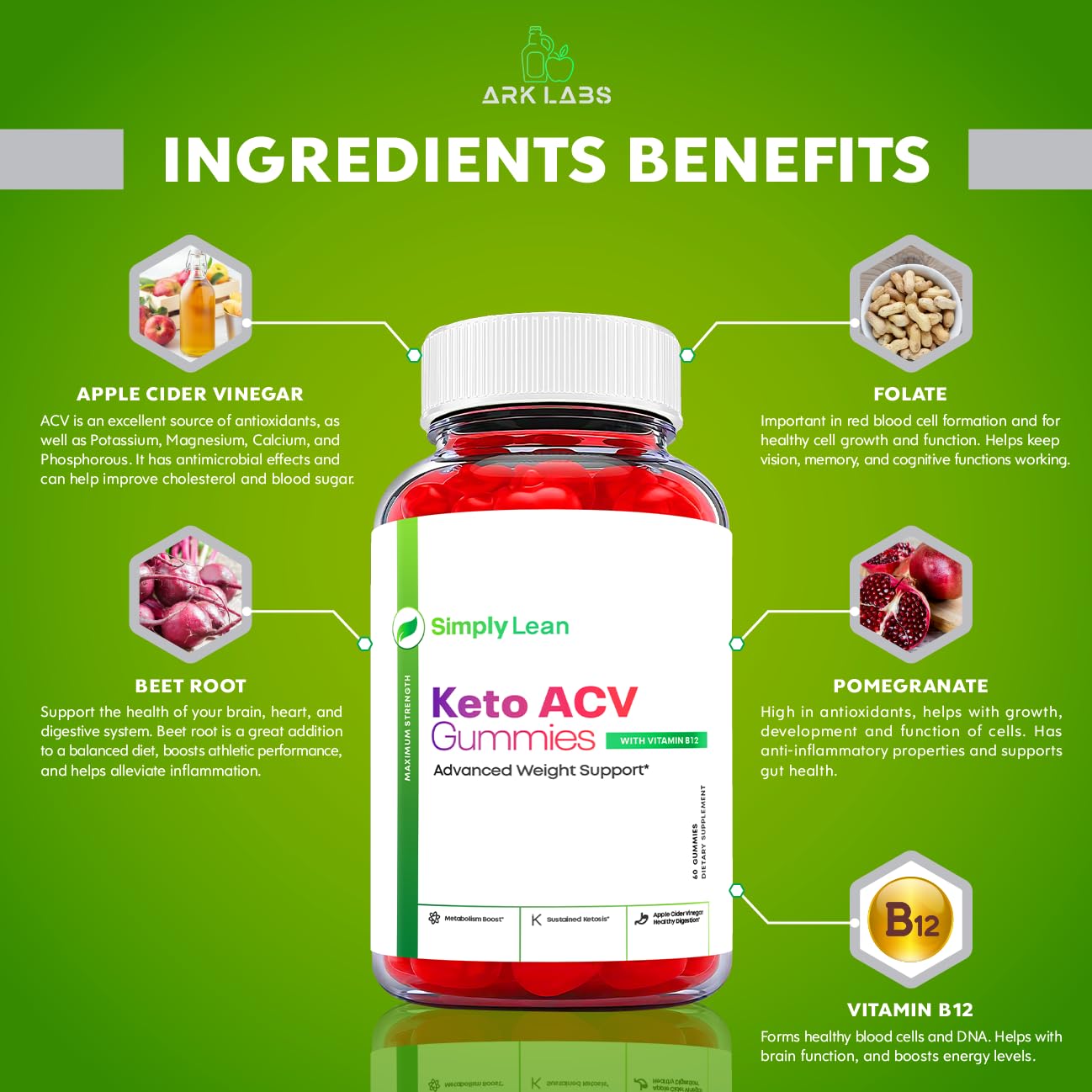 Ark Labs Simply Lean Keto Gummies, Simply Lean Gummies, Simply Lean ACV Gummies Ark LabsUS supplements