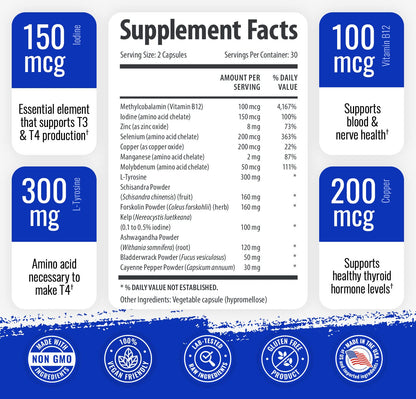 Thyroid Support Supplement for Women and Men - 3 Pack 90 Days 1 BodyUS supplements