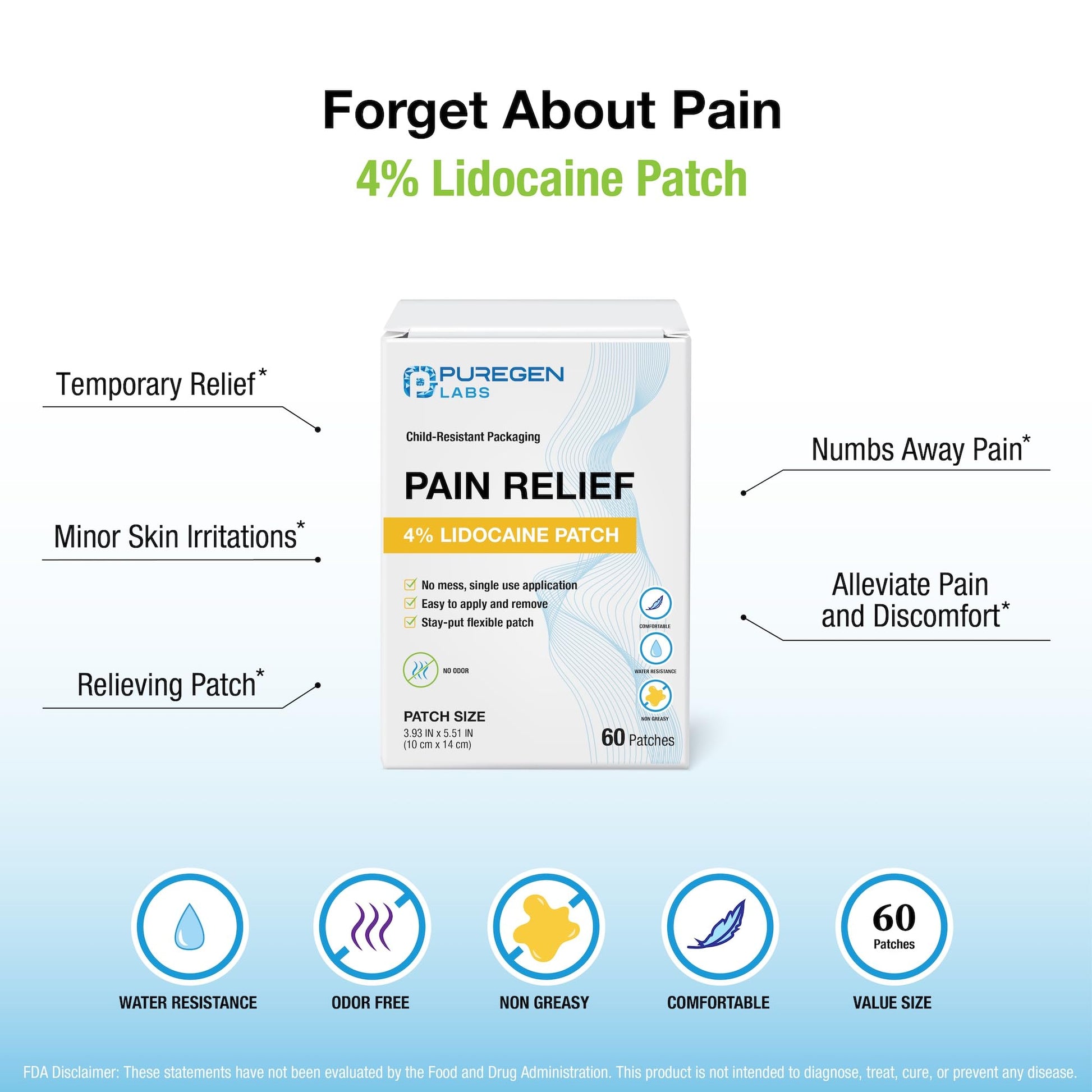 Puregen Labs Lidocaine 4% Numbing Patch - Total 60 Patches Maximum Strength | Fast Acting Temporary Relief of Aches | Back, Neck, Shoulders, Elbows and Knees P Puregen LabsAu supplements