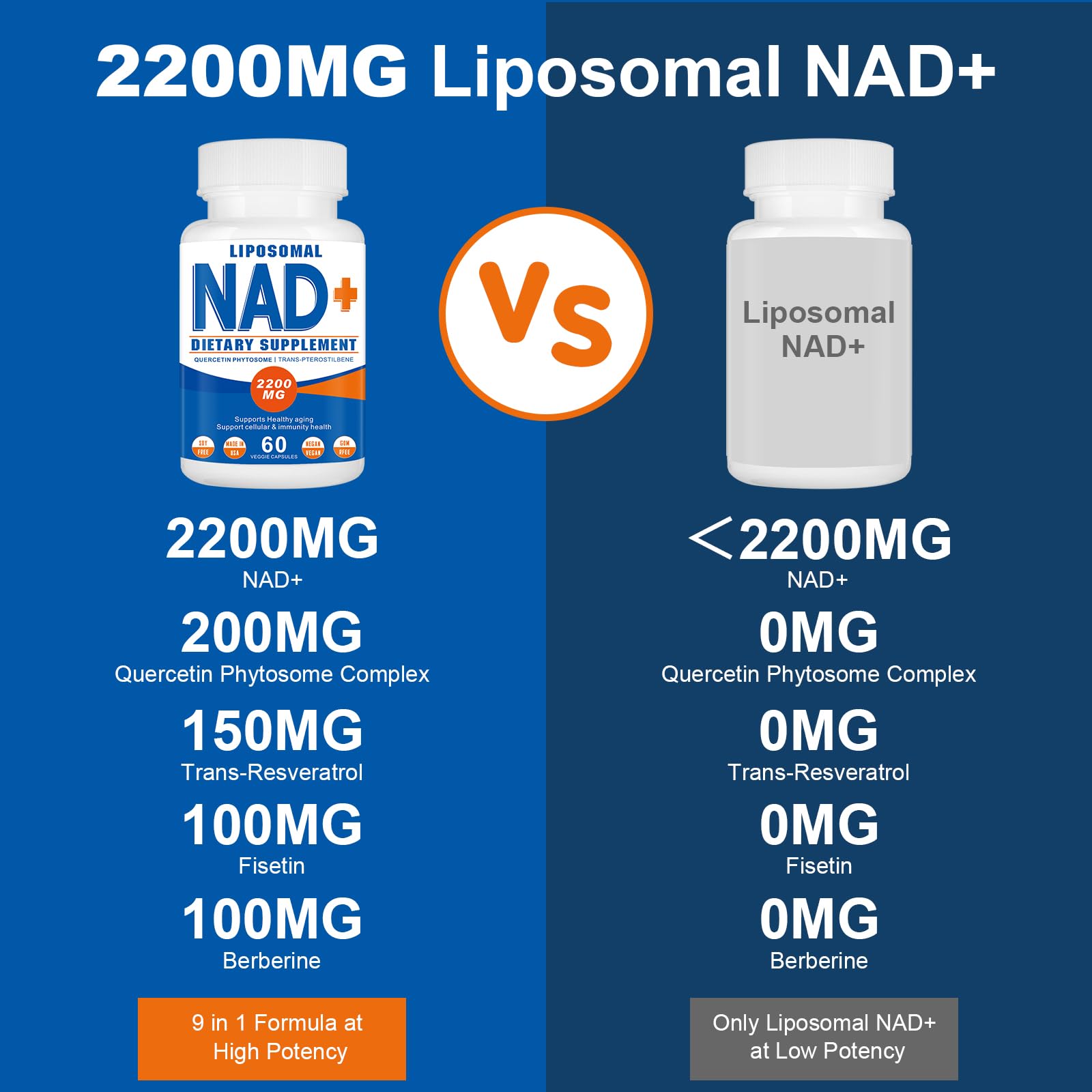 Spliferkou 2200mg Liposomal NAD+ Supplement - Enhances Cell Energy & Aging Defese, 60 Capsules SpliferkouAu supplements