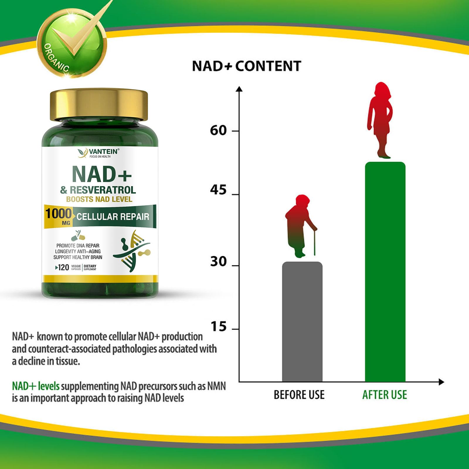 TEATTY NAD+ & Resveratrol Supplement - NMN Alternative with 120 Capsules, Anti-Aging Cellular Support, Energy & Longevity Booster, DNA Repair Formula TEATTYAu supplements
