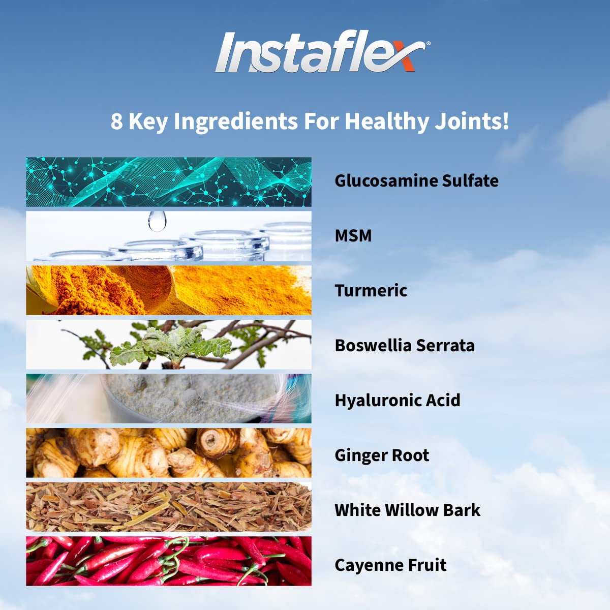 Instaflex Joint Support Supplement for Men and Women - Glucosamine, MSM, White Willow, Turmeric, Ginger, Cayenne, Hyaluronic Acid - 180 Capsules InstaflexAu supplements