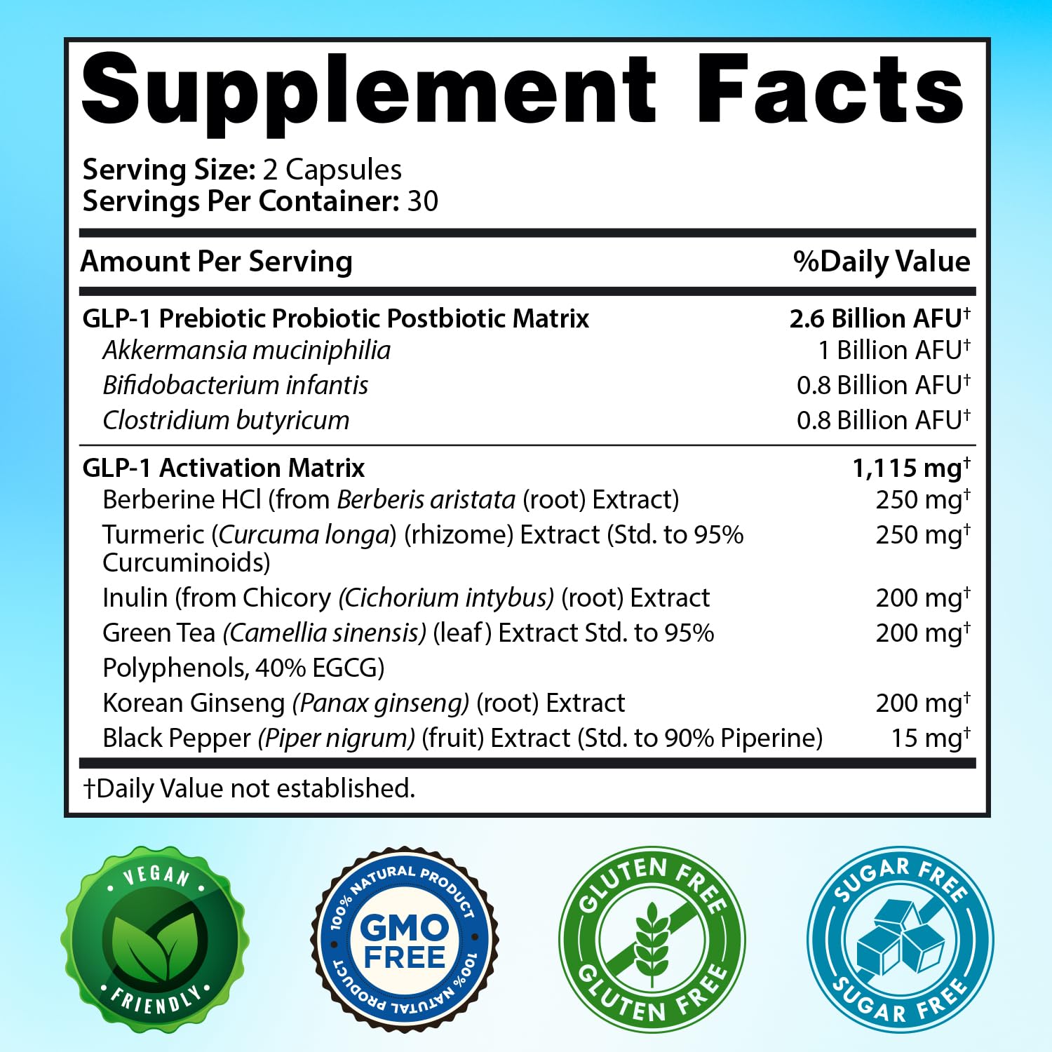 GLP-1 XLR8 Supplement for Weight Loss, Digestion, Constipation, Bloating Relief with Akkermansia 2.6 Billion AFU Live Prebiotic Probiotic Postbiotic Gut Health + Berberine for Women Men 60 Capsules Snappy ScriptsAu supplements