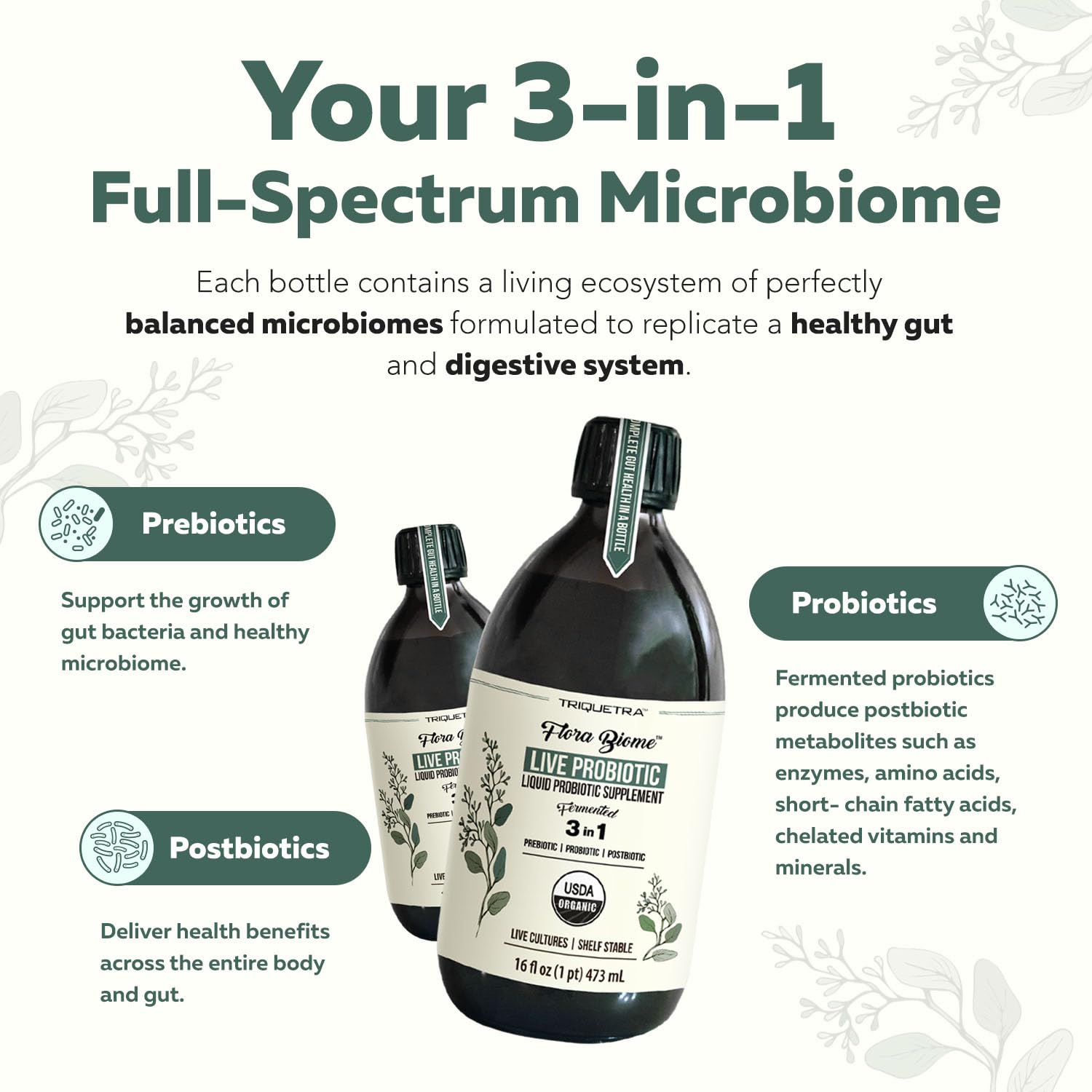 Flora Biome - Live Probiotic, Prebiotic, & Postbiotic – Organic Live-Culture – 10 Probiotic Strains, 18 Fermented Herbs - Complete Gut Health & Microbiome Optimizer (16 oz) Triquetra HealthAu supplements