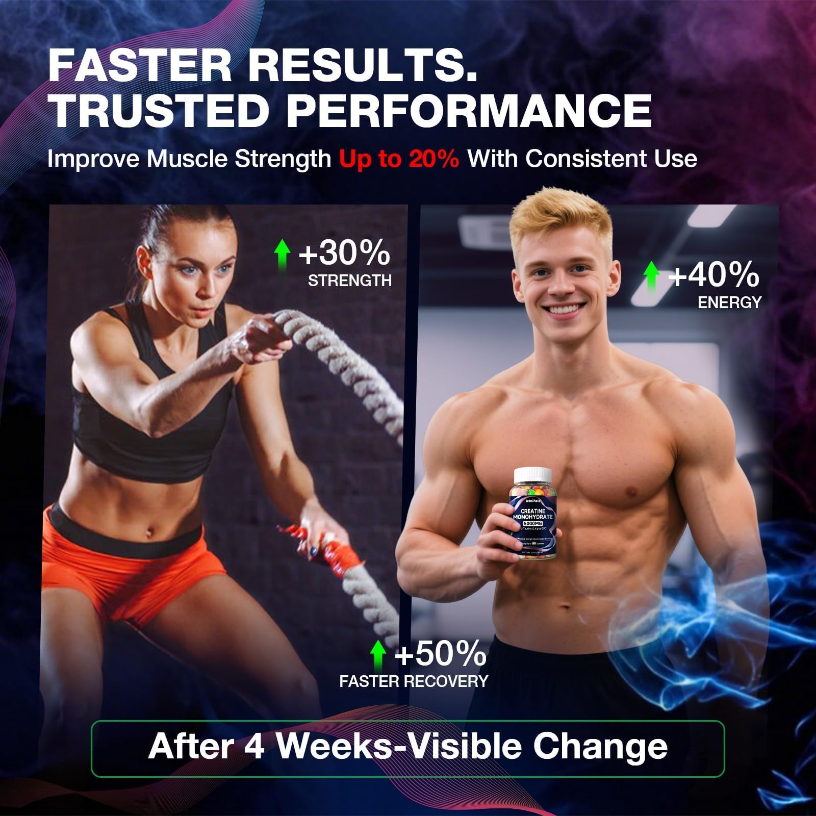 Creatine Monohydrate Gummies 5g for Women & Men - Creatine Gummies for Women Pre Workout Chewables with L-Taurine & Alpha GPC, Sugar-Free Muscle Builder, Energy Boost, Vegan Non-GMO (160 Count) letollholdAu supplements