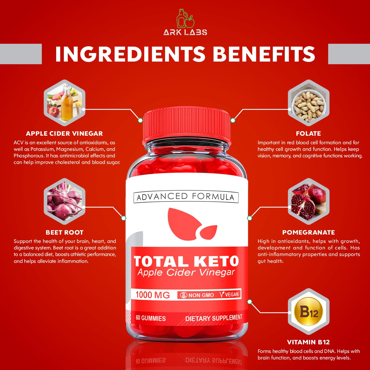 (2 Pack) Total Keto Gummies, Total Keto ACV Gummies, Total Keto Advanced, Total Keto Ark LabsUS supplements