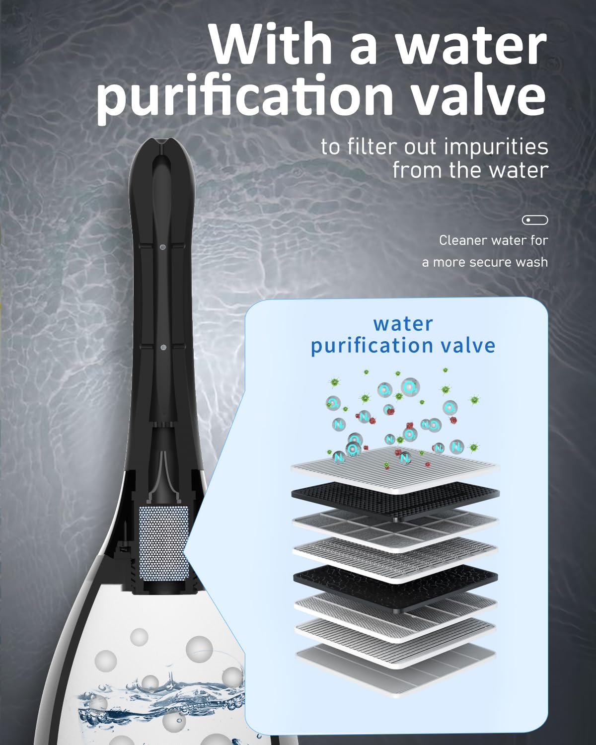 Enema Douche Anti Back-Flow, Amal Douche Connected to Shower Hole,Enema Bulb with 7 Spouts PropoDuscheAu supplements