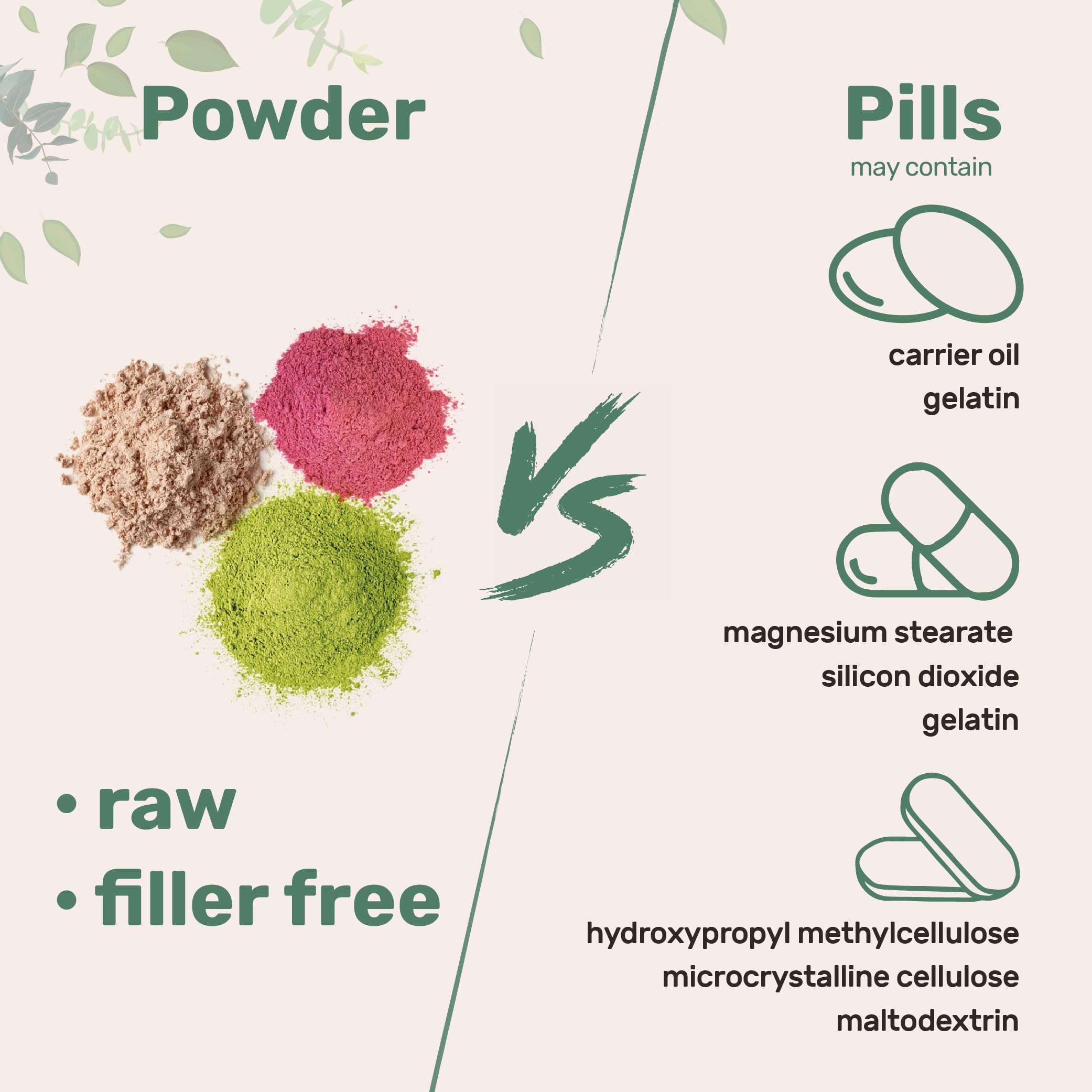 Micro Ingredients Super Greens Powder, 1lb | 100 Superfood Blend with Daily Greens, Probiotics, Fruits, Vegetables & Mushrooms | Source of Vegan Protein & Enzymes