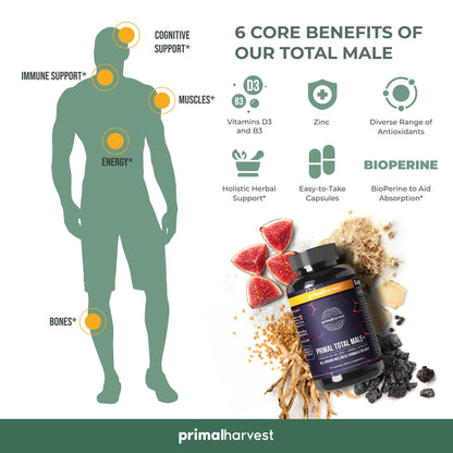 Primal Harvest Primal Total Male Natural Tribulus Terrestris, Fenugreek, Korean Ginseng Primal HarvestUS supplements