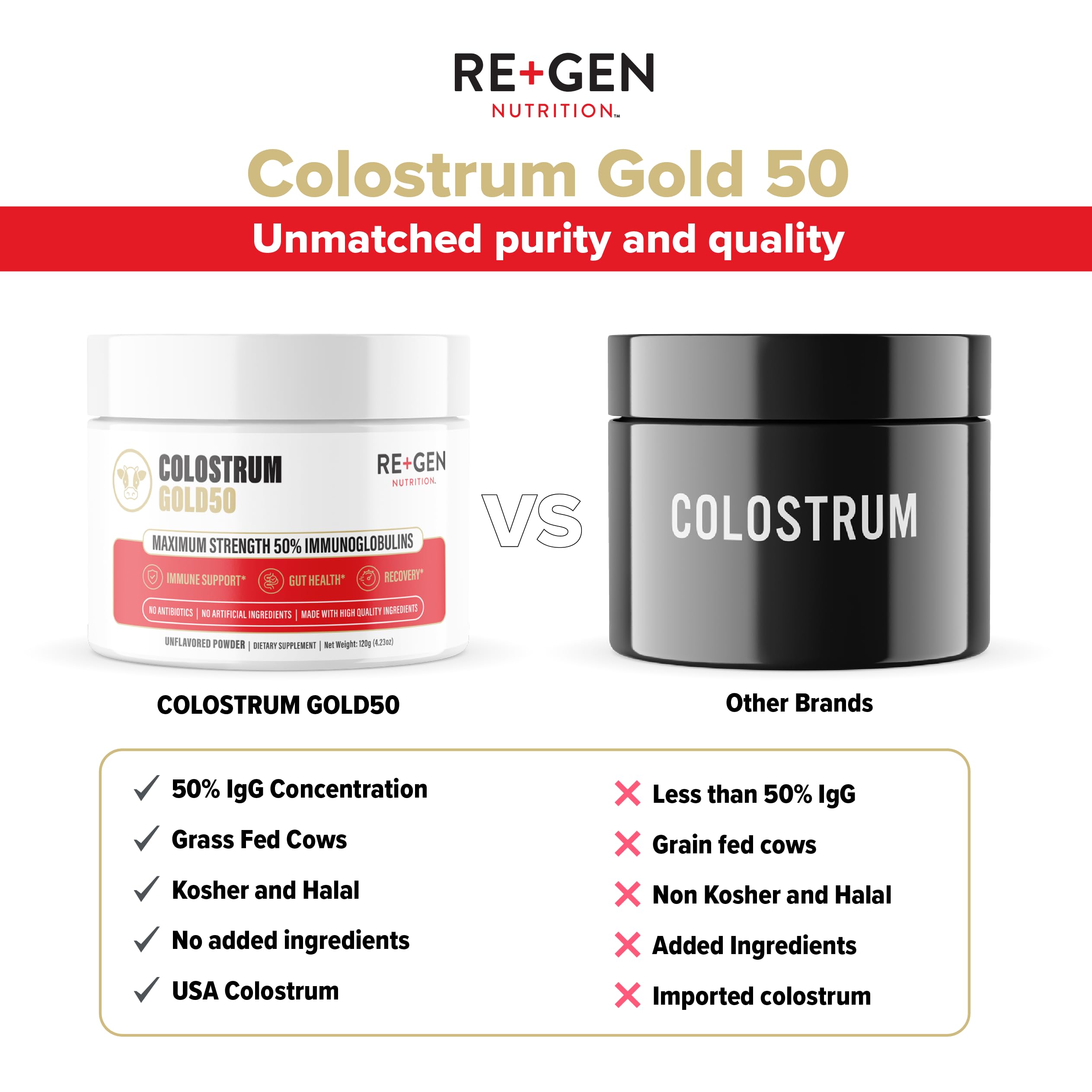Re+Gen Nutrition Colostrum Gold 50 Bovine Colostrum Powder for Gut Health, Immune Support & Muscle Recovery – 50% IgG Concentration, Grass Fed, Gluten Free, No Artificial Ingredients Re+Gen NutritionAu supplements