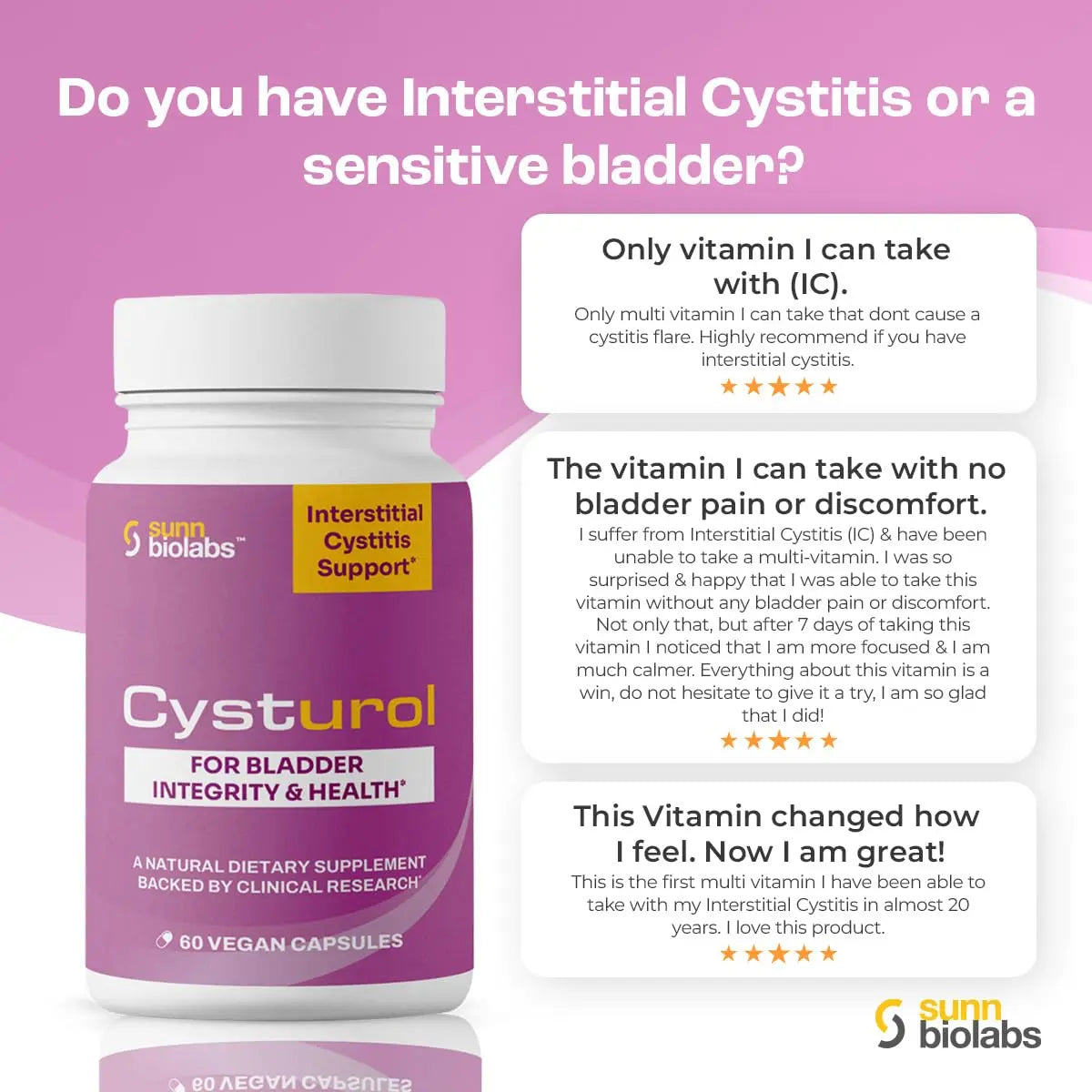 CYSTUROL® Bladder Support Supplement | Interstitial Cystitis (IC) | Bladder Pain | Urinary Tract Health | Clinically Studied Formula for Bladder Inflammation, UTI, Mast Cell Support & Urinary Urgency SUNN BIOLABSAu supplements