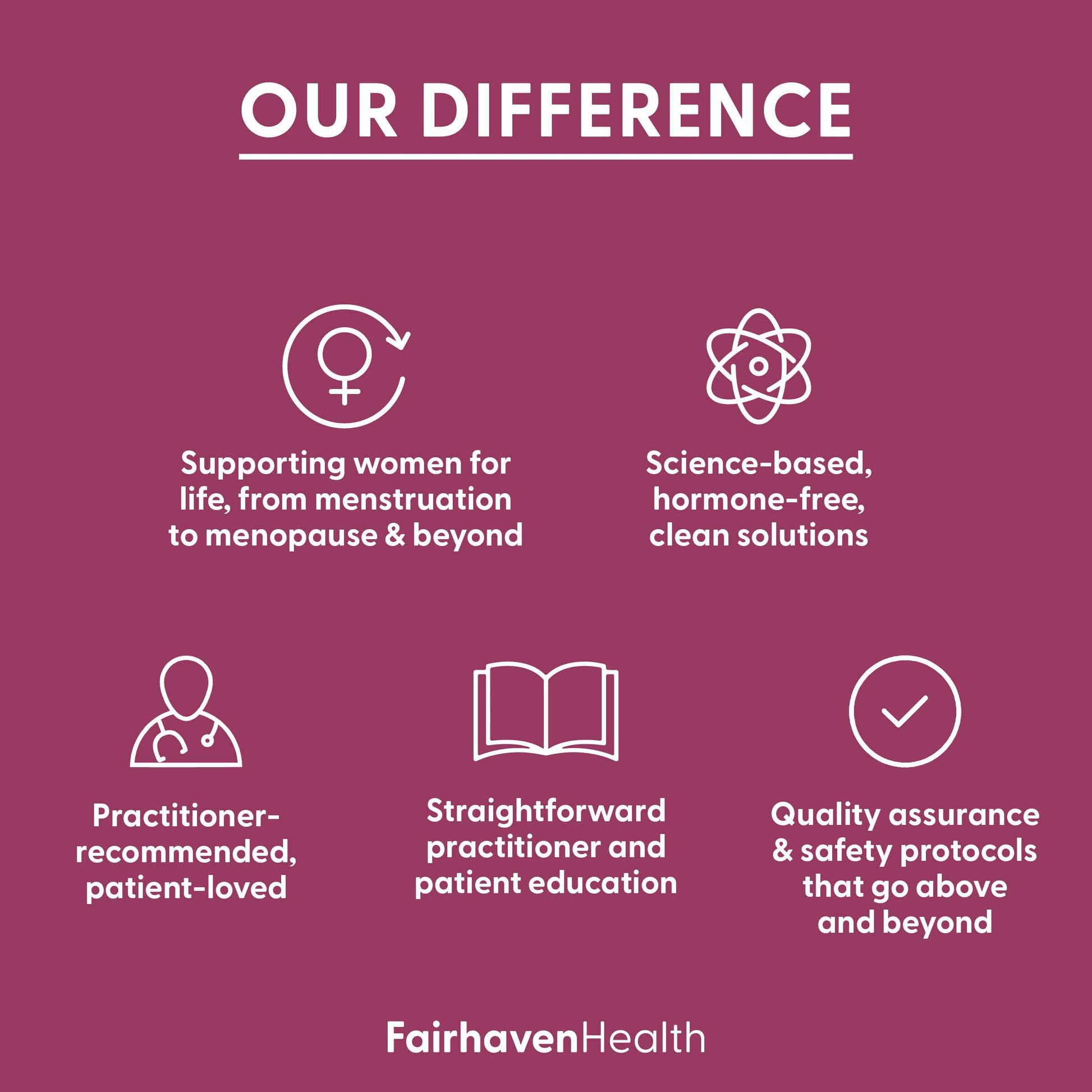Fairhaven Health FertileCM Fertility Supplement for Women, Capsules - Fertile Cervical Mucus, Ovulation Cycle, Includes L-Arginine, N-Acetyl-Cysteine, Grape Seed Extract and Vitamin C - 90 Capsules Fairhaven HealthAu supplements