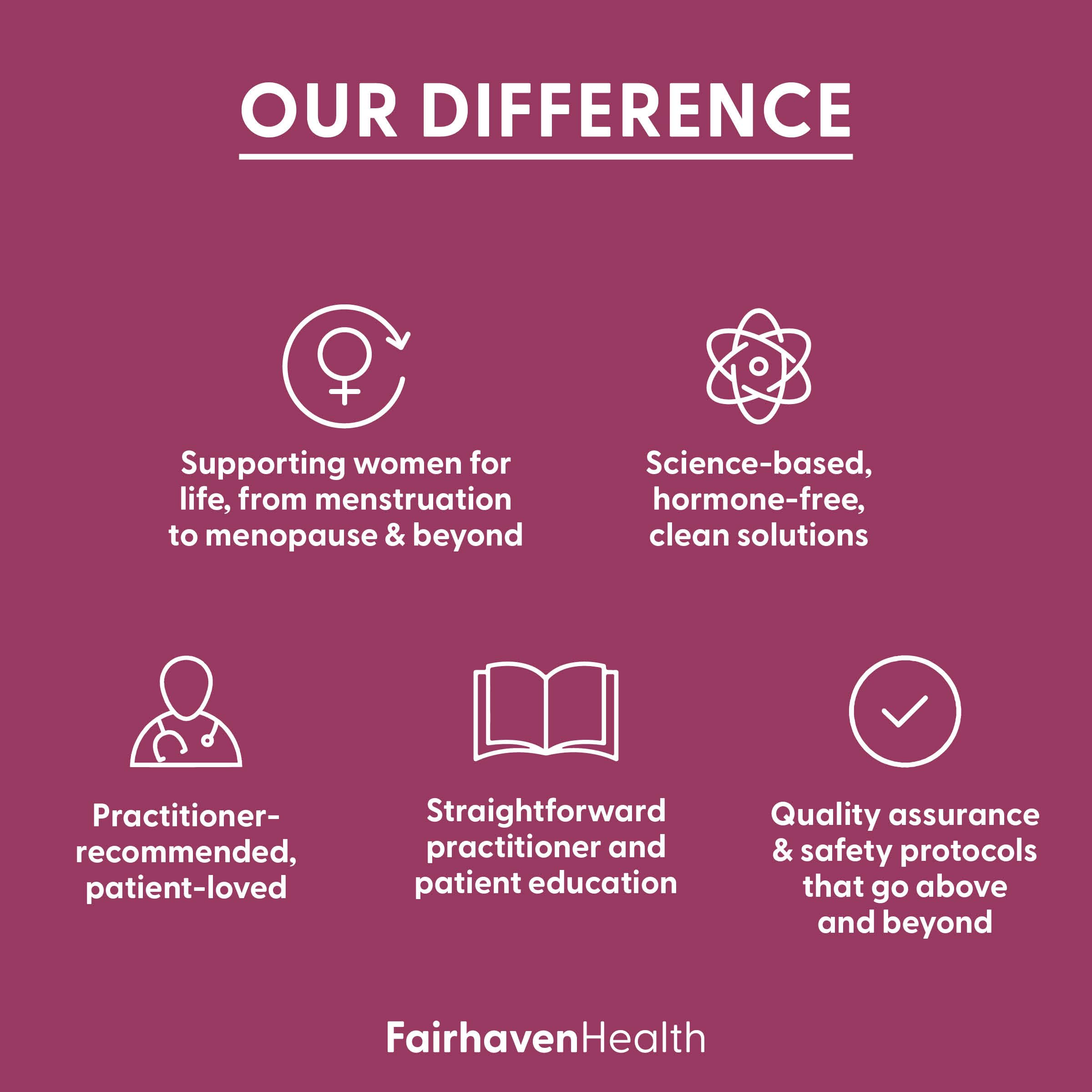 Fairhaven Health FertileCM Fertility Supplement for Women, Capsules - Fertile Cervical Mucus, Ovulation Cycle, Includes L-Arginine, N-Acetyl-Cysteine, Grape Seed Extract and Vitamin C - 90 Capsules Fairhaven HealthAu supplements