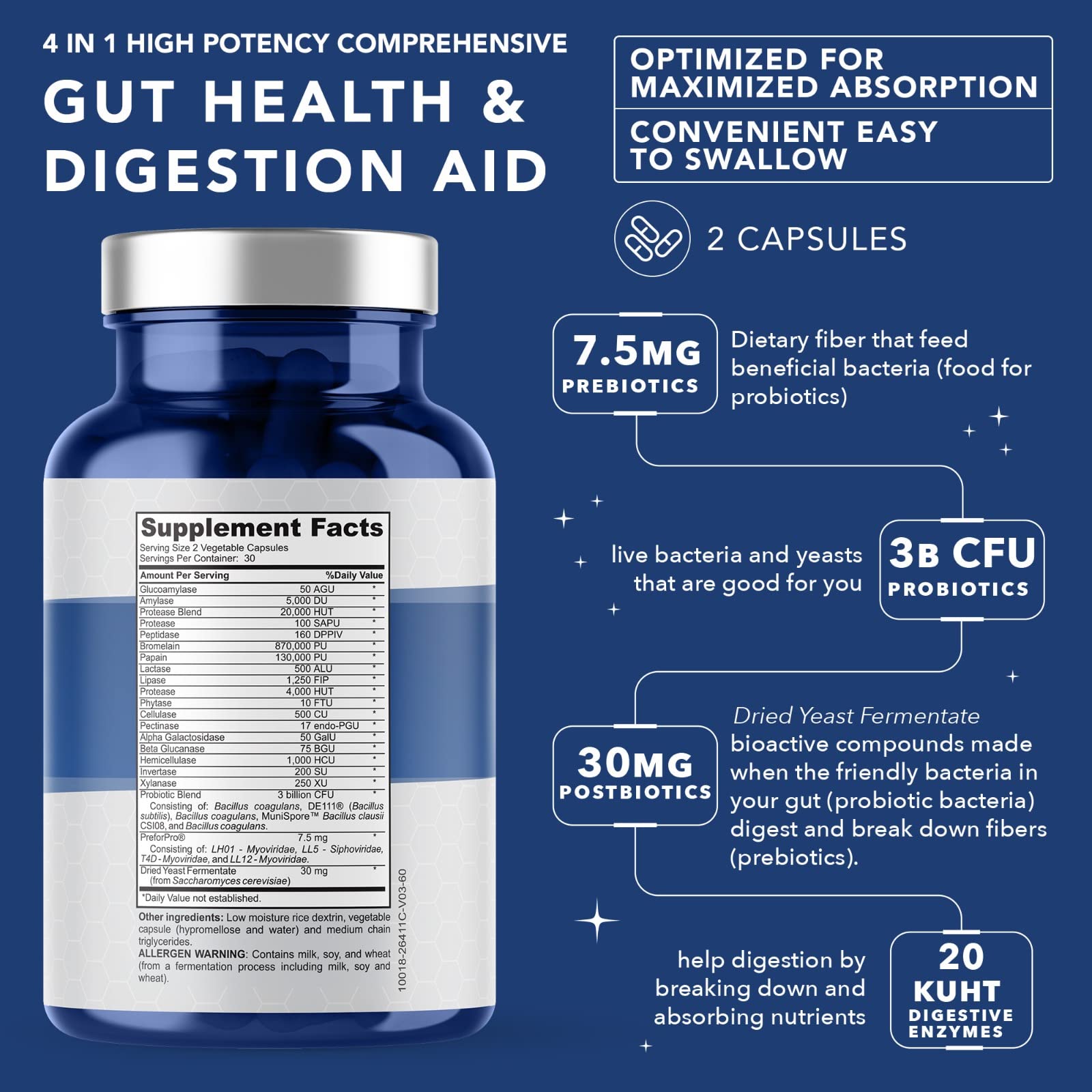 4-in-1 Prebiotic Probiotic & Postbiotic for Women & Men, Complete Gut & Digestive Support PLANT.O NUTRITIONAu supplements