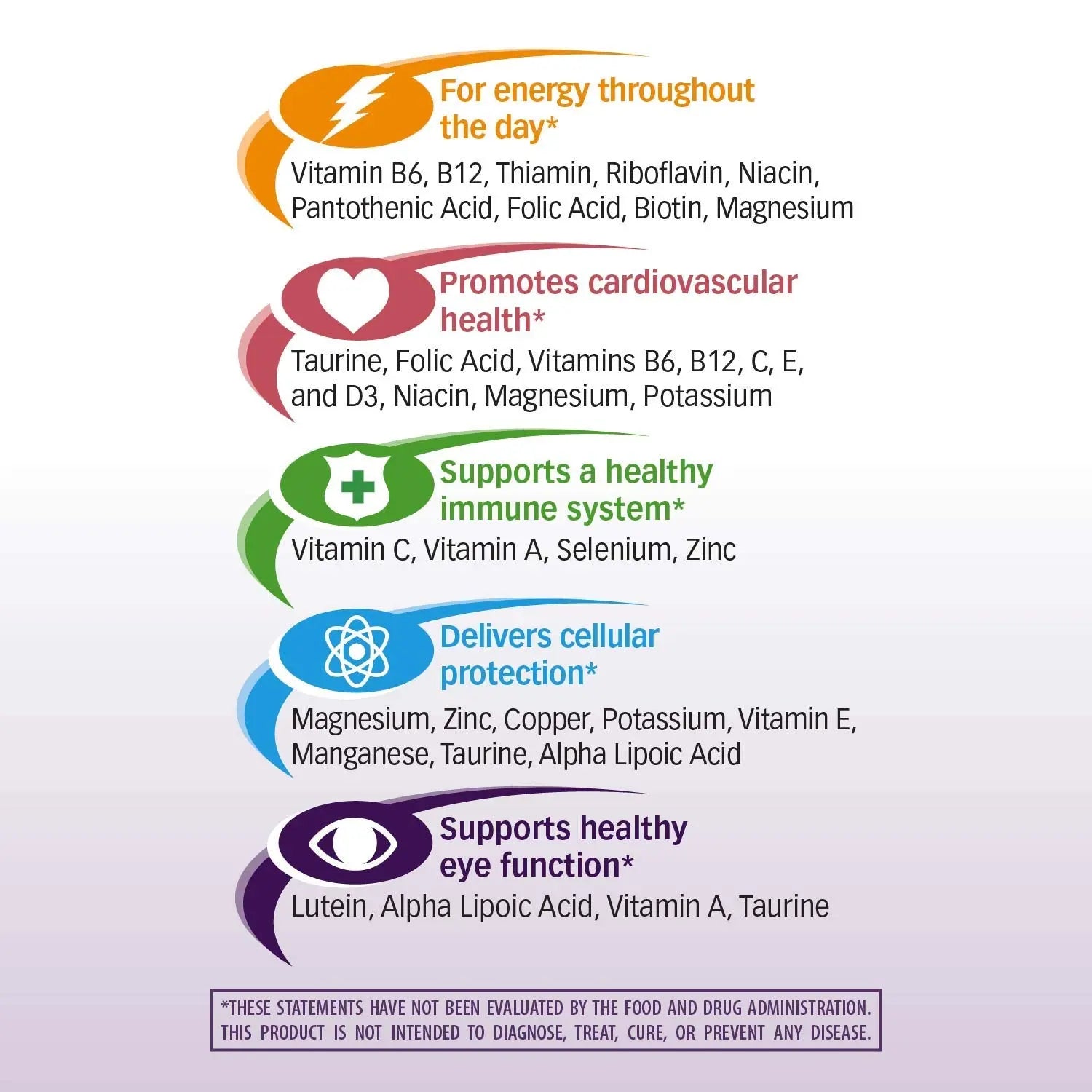 Nature's Way alpha betic, Diabetic Multivitamin for Daily Nutritional Support, with B-Vitamins for Energy Metabolism Support Nature's WayAu supplements